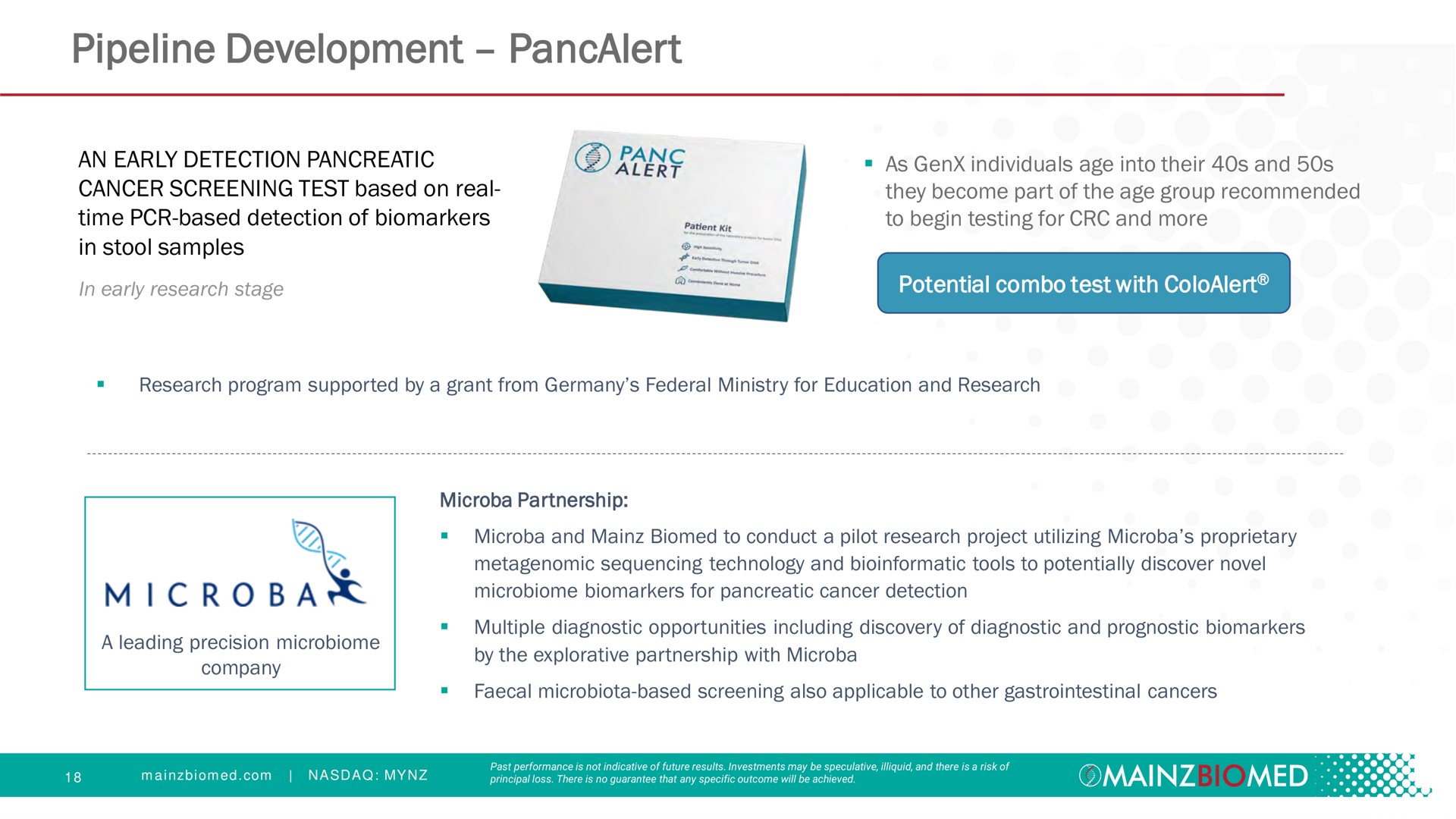 pipeline development | Mainz Biomed NV