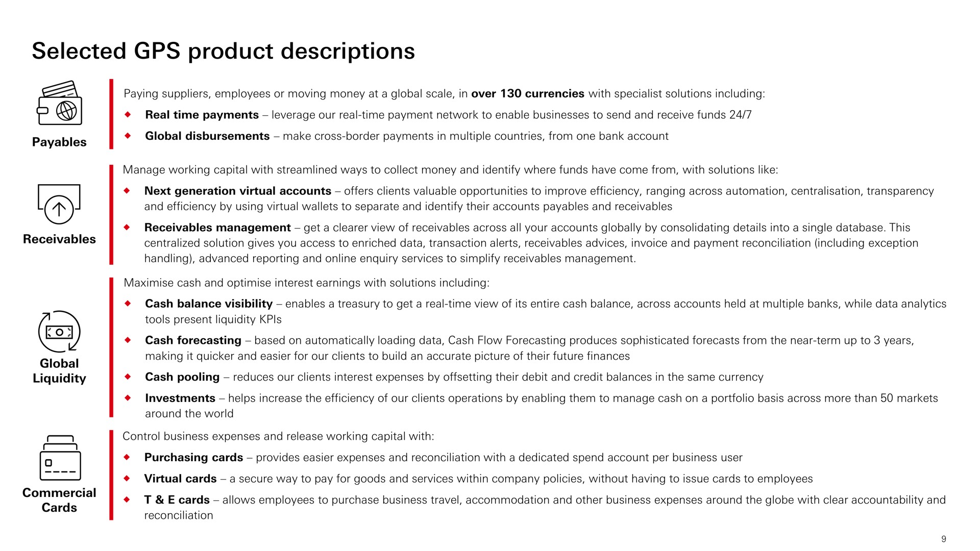 selected product descriptions i | HSBC
