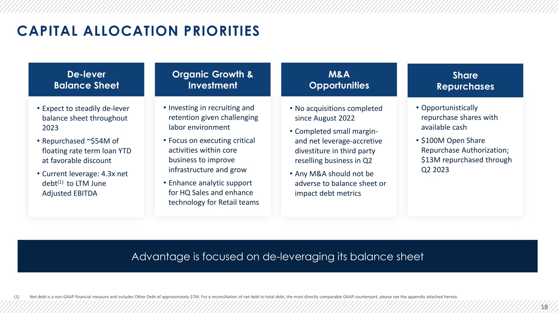 capital allocation priorities | Advantage Solutions