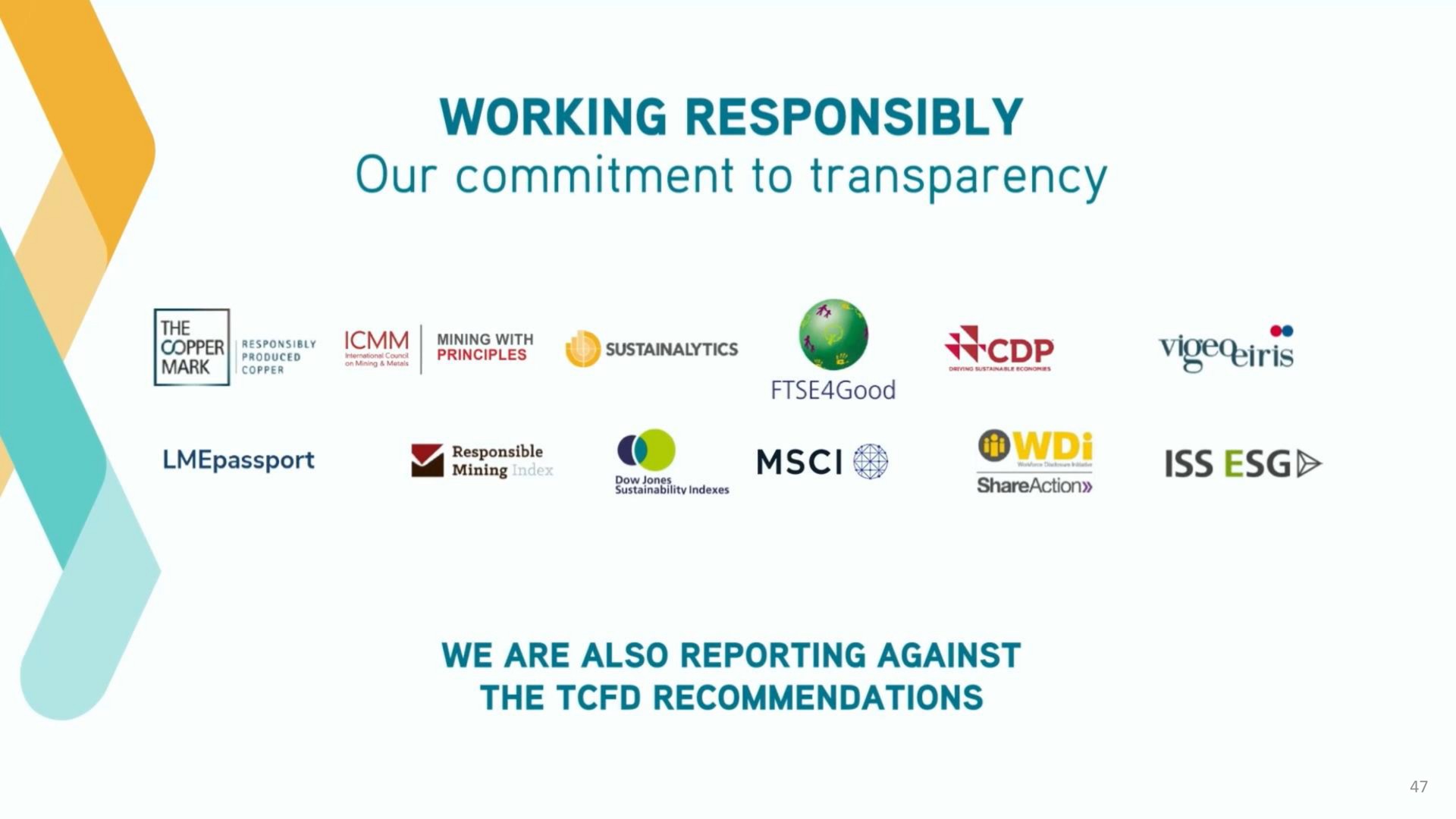working responsibly our commitment to transparency iss | Antofagasta