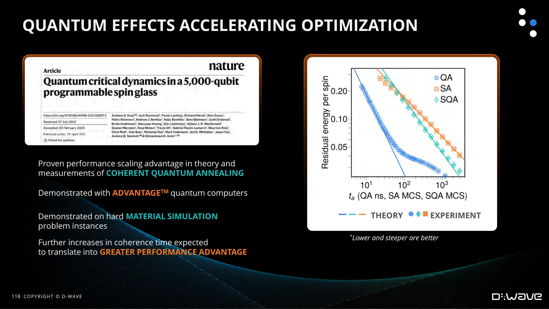 quantum effects accelerating optimization | D-Wave