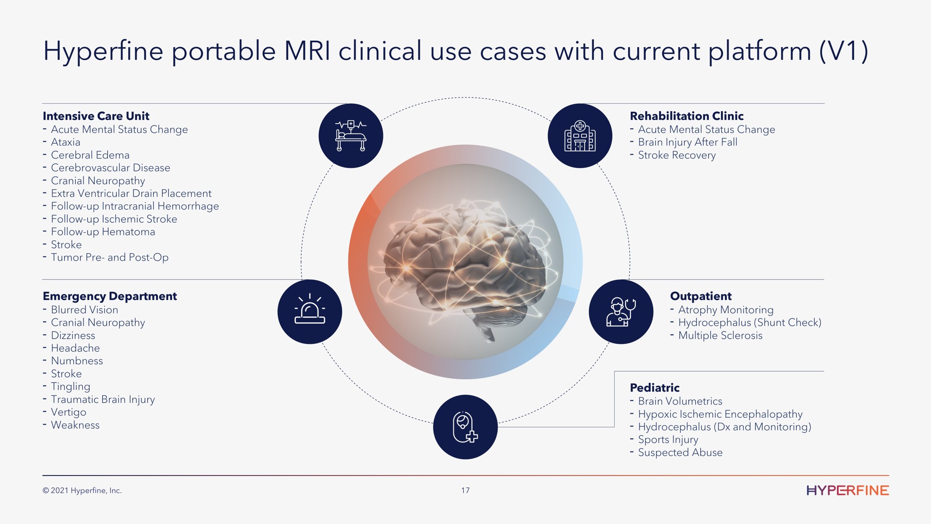 hyperfine portable clinical use cases with current platform a | Hyperfine