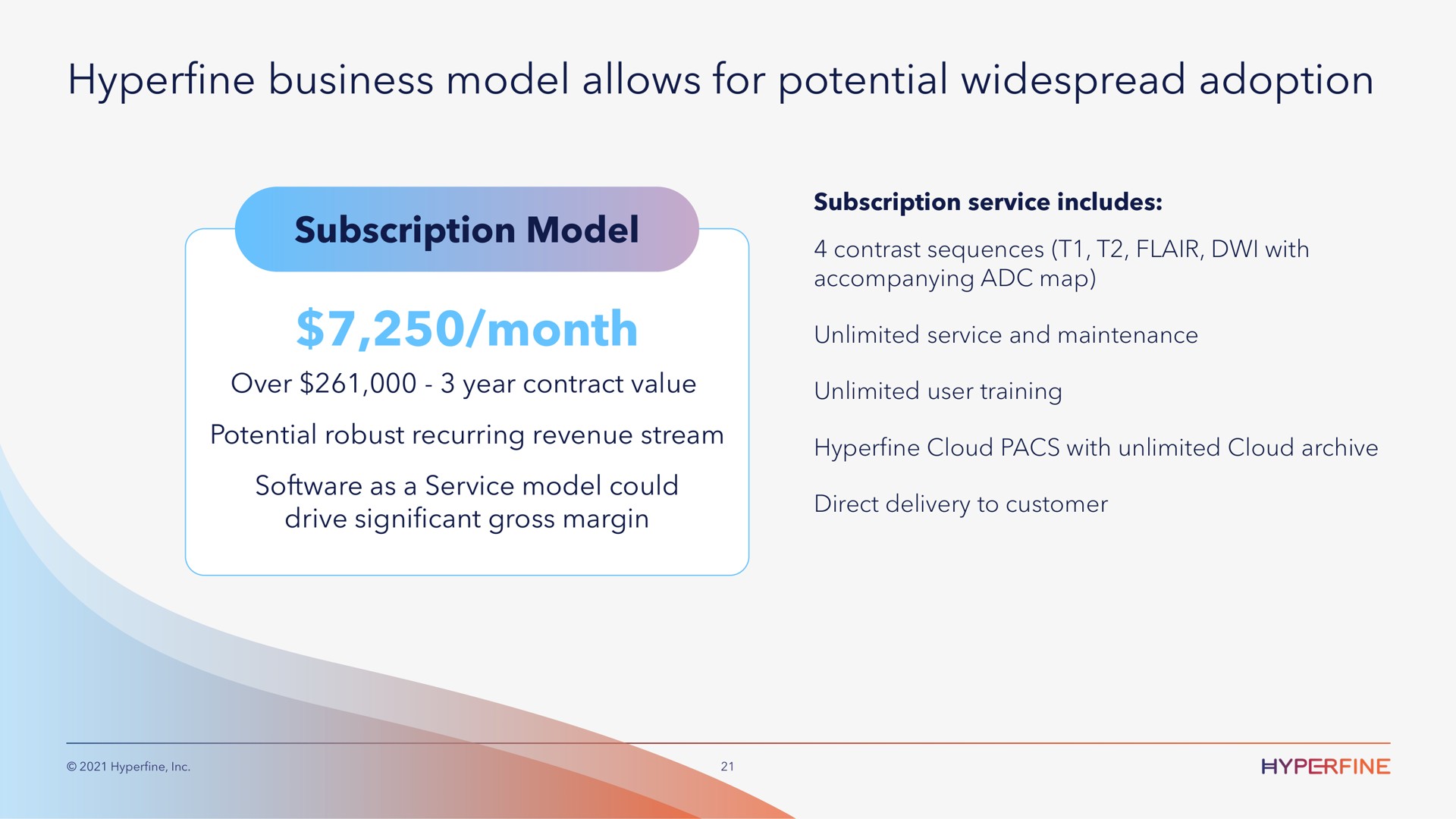 hyperfine business model allows for potential widespread adoption subscription model month | Hyperfine