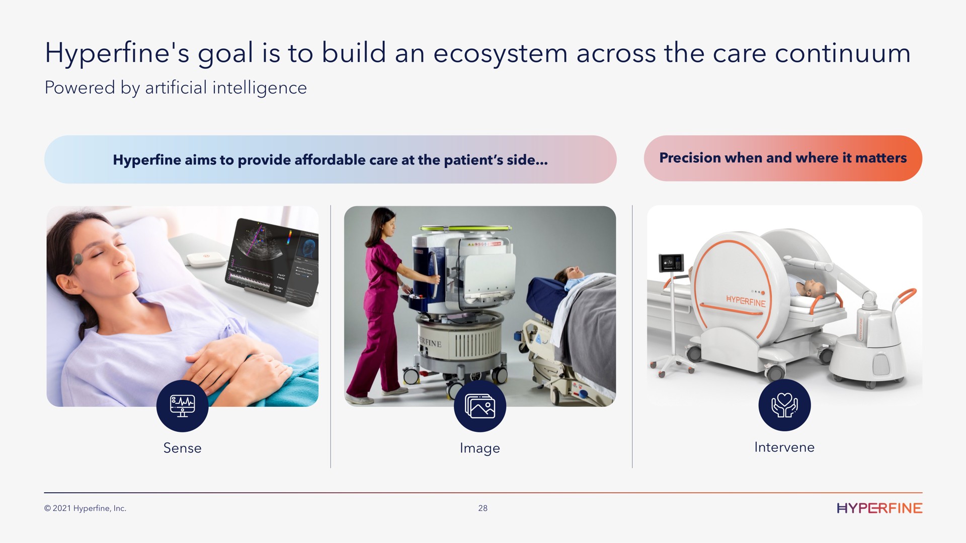 hyperfine goal is to build an ecosystem across the care continuum | Hyperfine