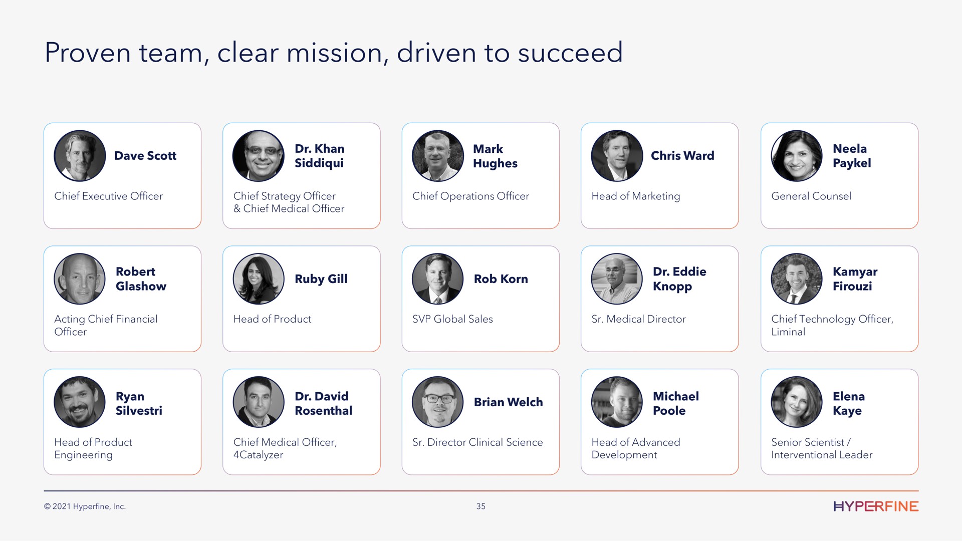 proven team clear mission driven to succeed | Hyperfine