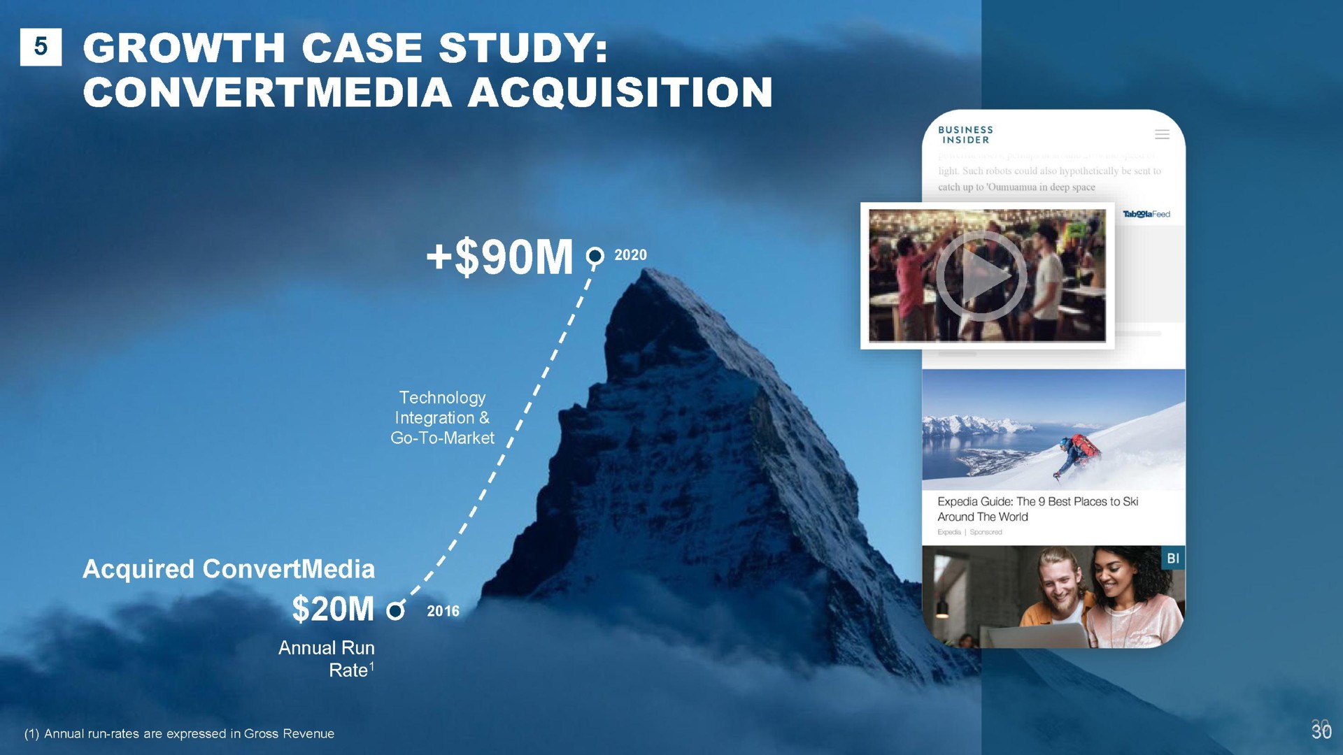 growth case study acquisition | Taboola