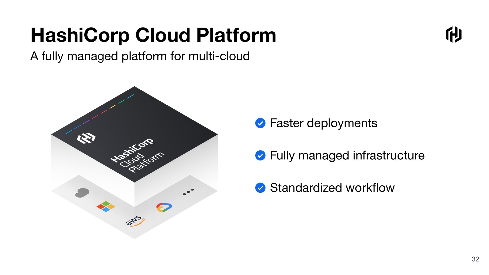 cloud platform | HashiCorp