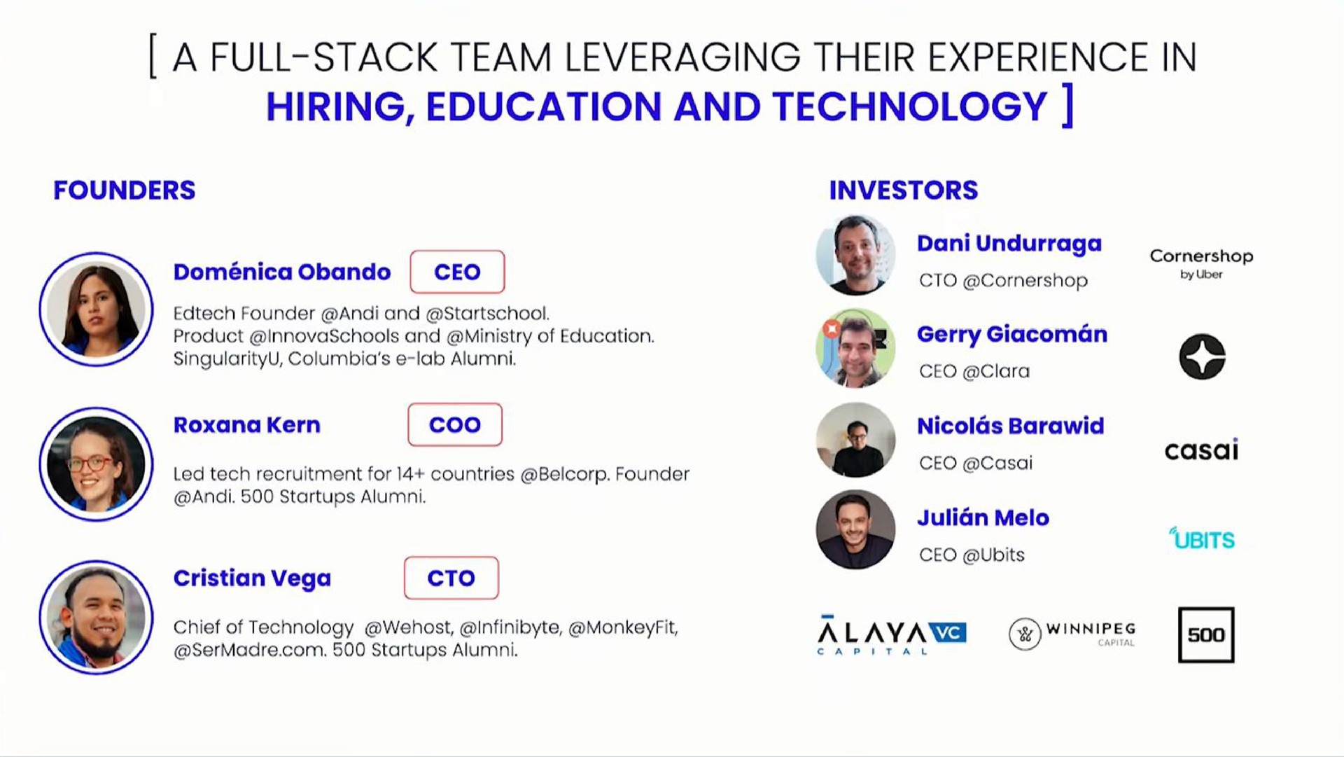 a full stack team leveraging their experience in hiring education and technology | Talently