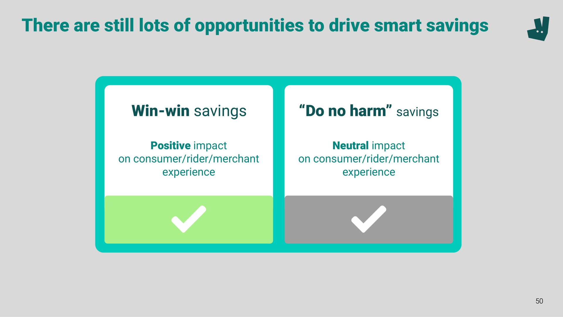 there are still lots of opportunities to drive smart savings a | Deliveroo