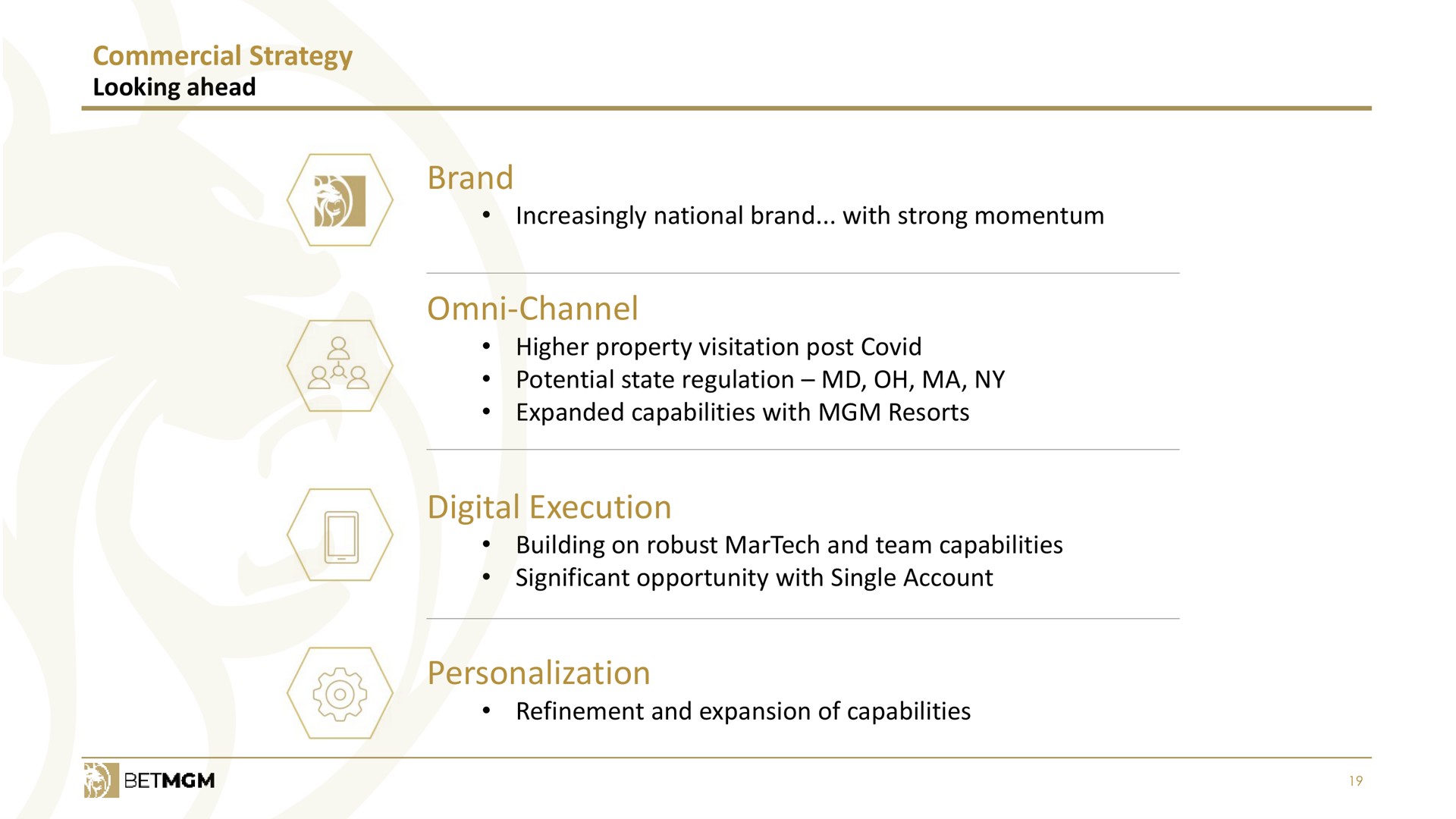commercial strategy looking ahead brand increasingly national brand with strong momentum channel higher property visitation post covid potential state regulation expanded capabilities with resorts digital execution building on robust and team capabilities significant opportunity with single account personalization refinement and expansion of capabilities | Entain Group