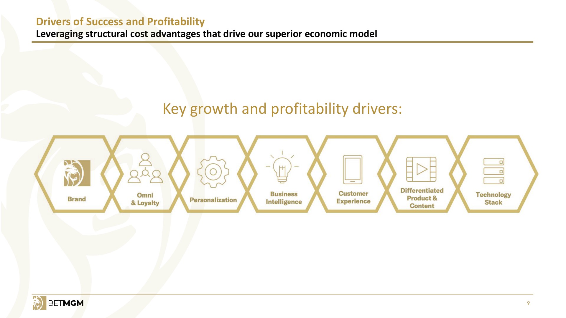 drivers of success and profitability leveraging structural cost advantages that drive our superior economic model key growth and profitability drivers | Entain Group