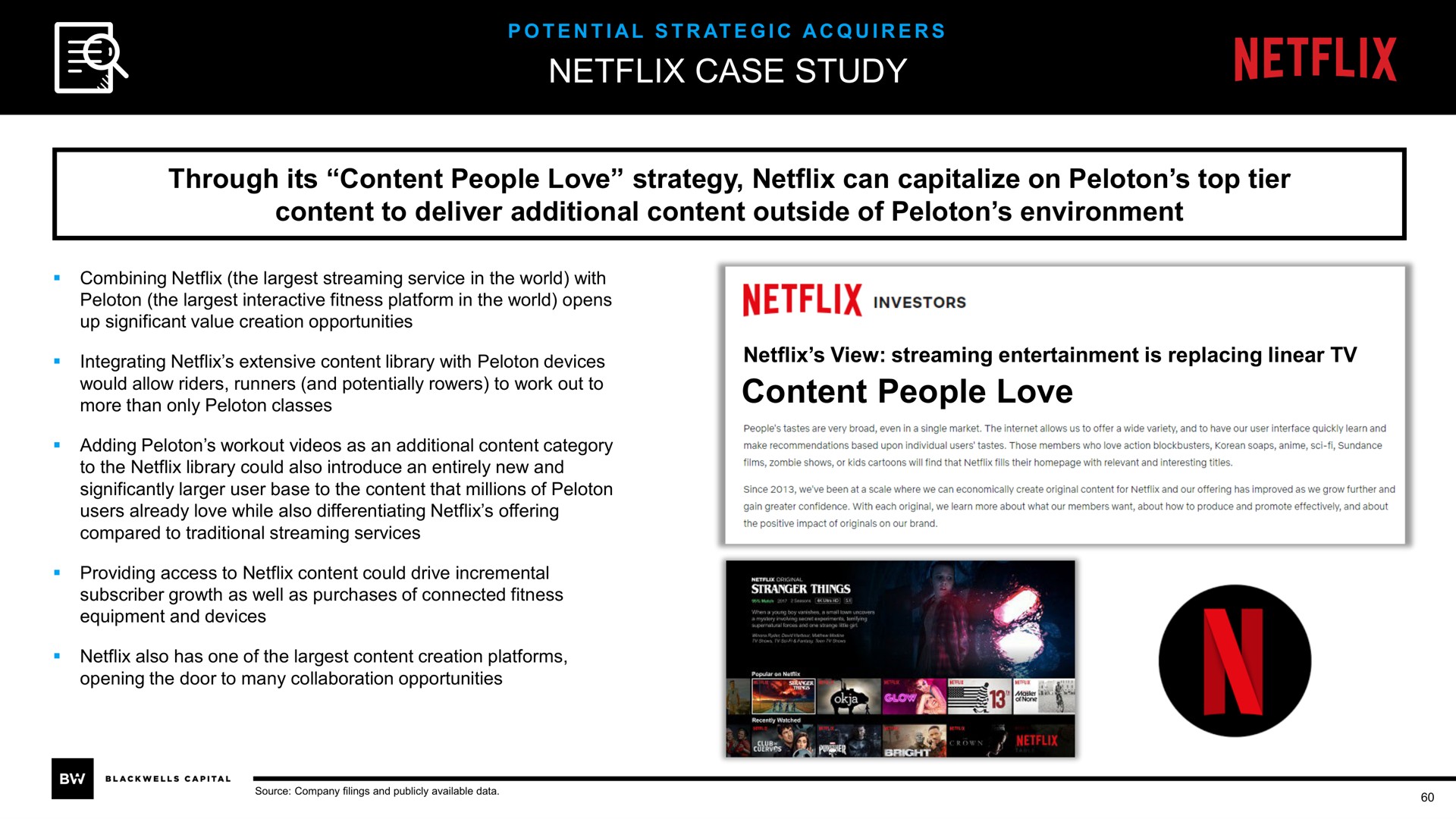 case study through its content people love strategy can capitalize on peloton top tier content to deliver additional content outside of peloton environment content people love | Blackwells Capital