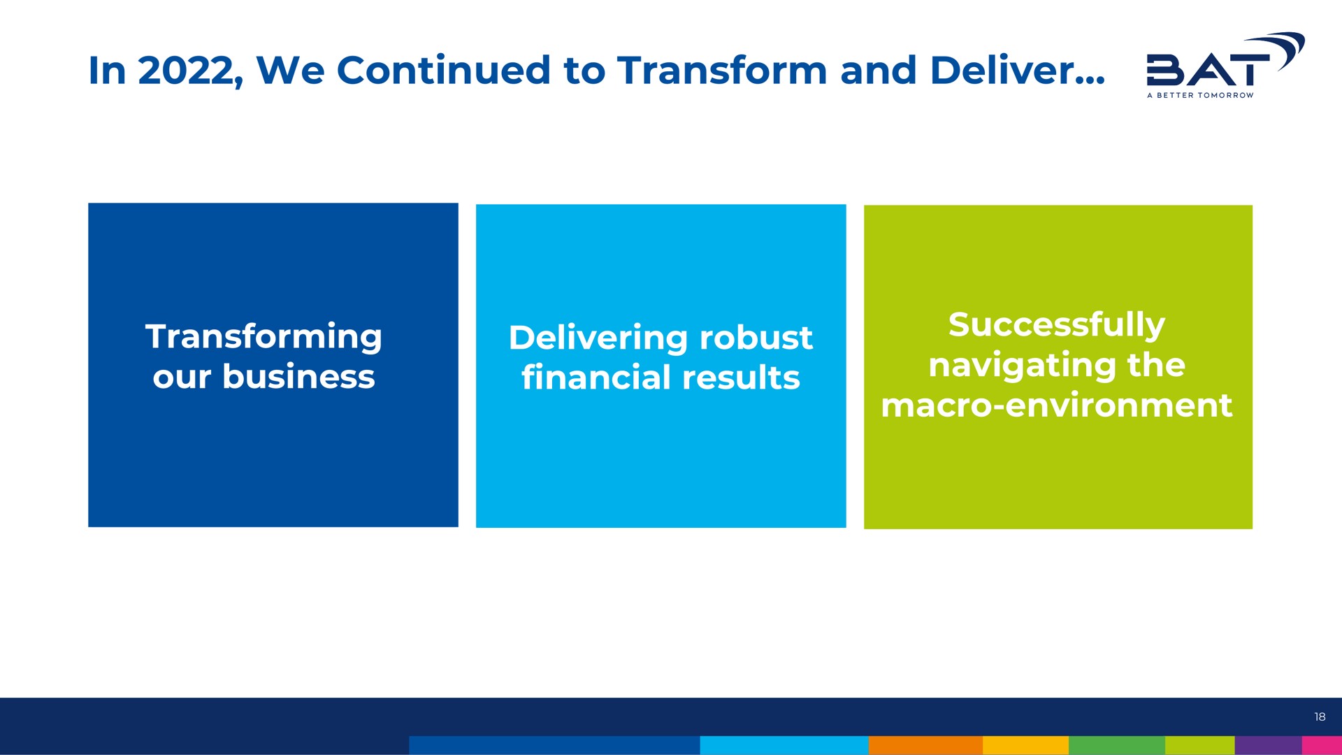 in we continued to transform and deliver at transforming our business delivering robust financial results a wale bae macro environment | BAT