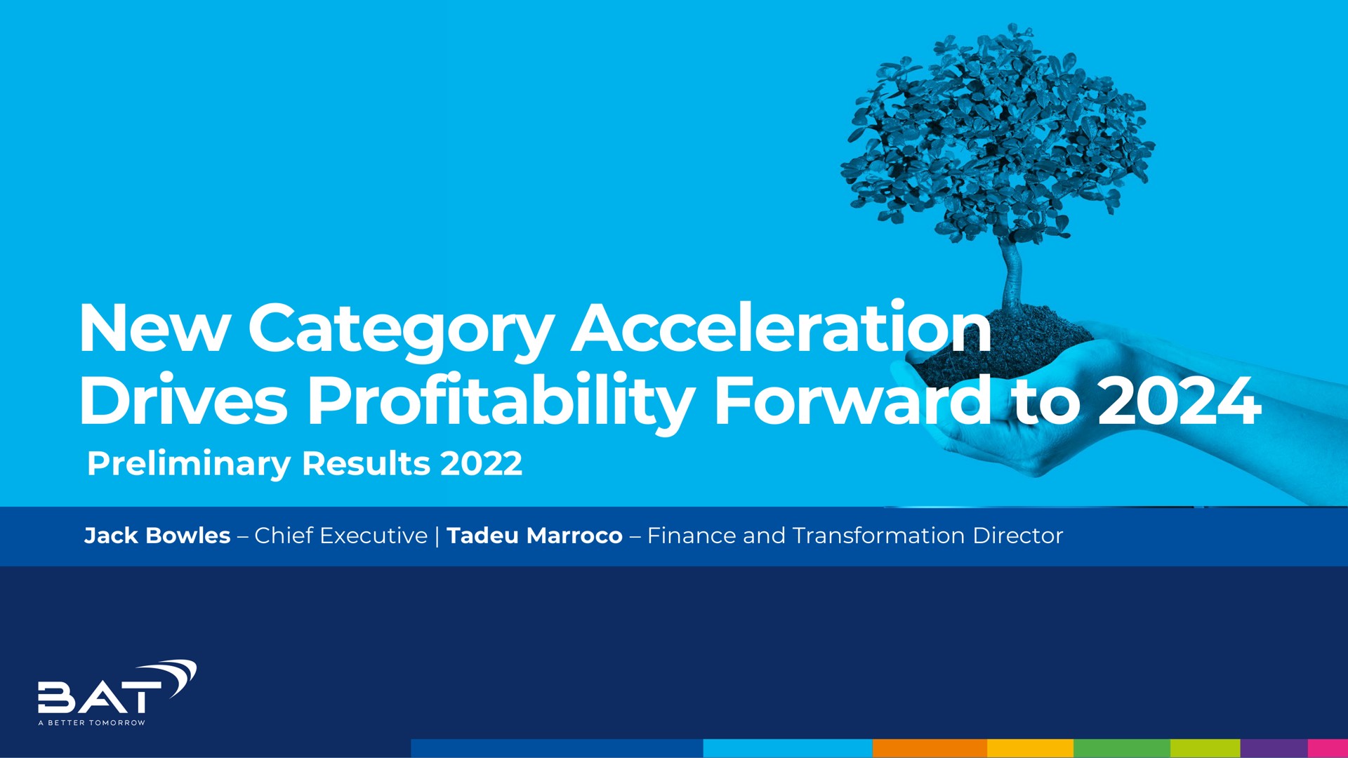 new category acceleration drives profitability forward to | BAT