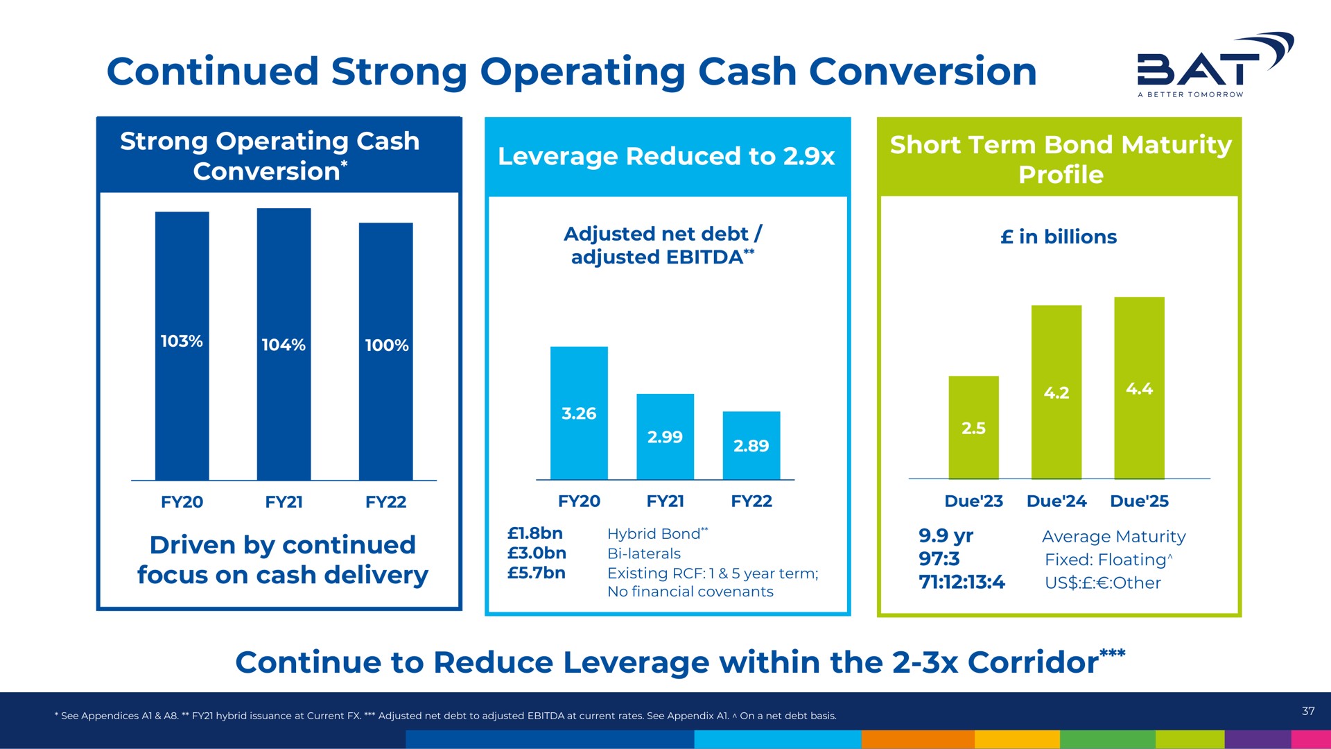 continued strong operating cash conversion a | BAT