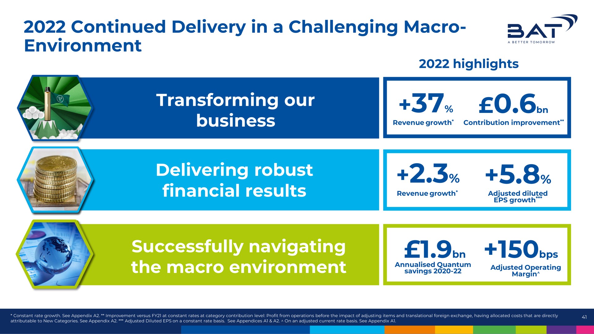 continued delivery in a challenging macro environment transforming our business delivering robust financial results successfully navigating the macro environment a | BAT