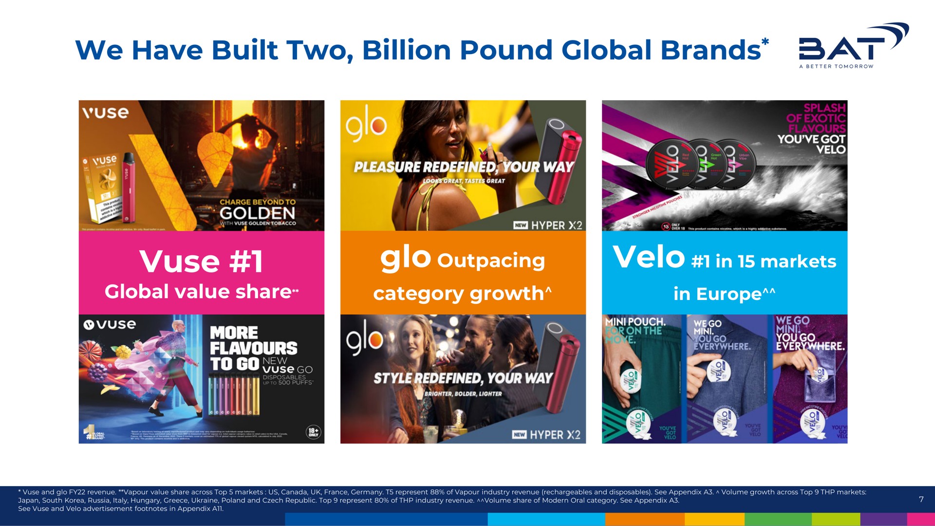 we have built two billion pound global brands sat pay | BAT