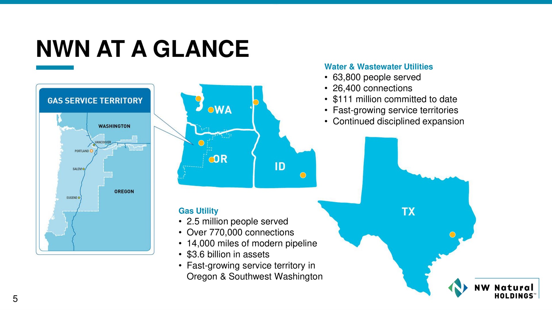 at a glance | NW Natural Holdings