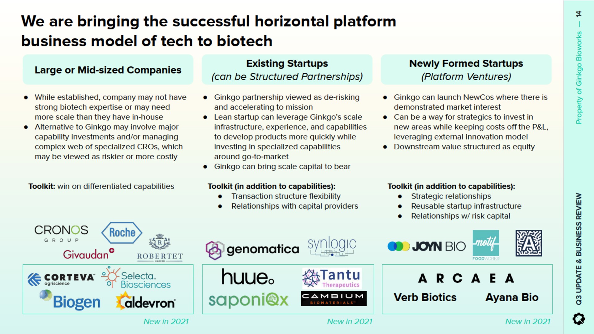 we are bringing the successful horizontal platform business model of tech to | Ginkgo