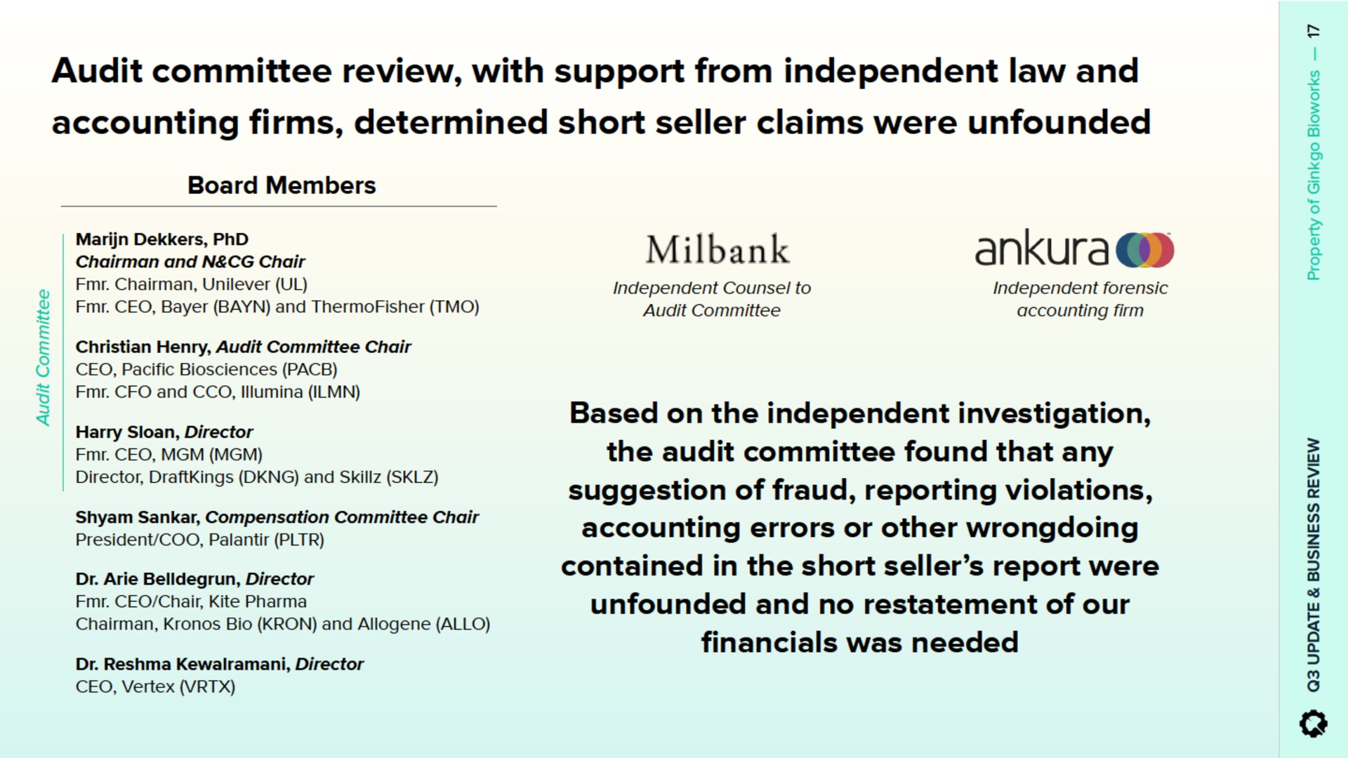audit committee review with support from independent law and accounting firms determined short seller claims were unfounded | Ginkgo