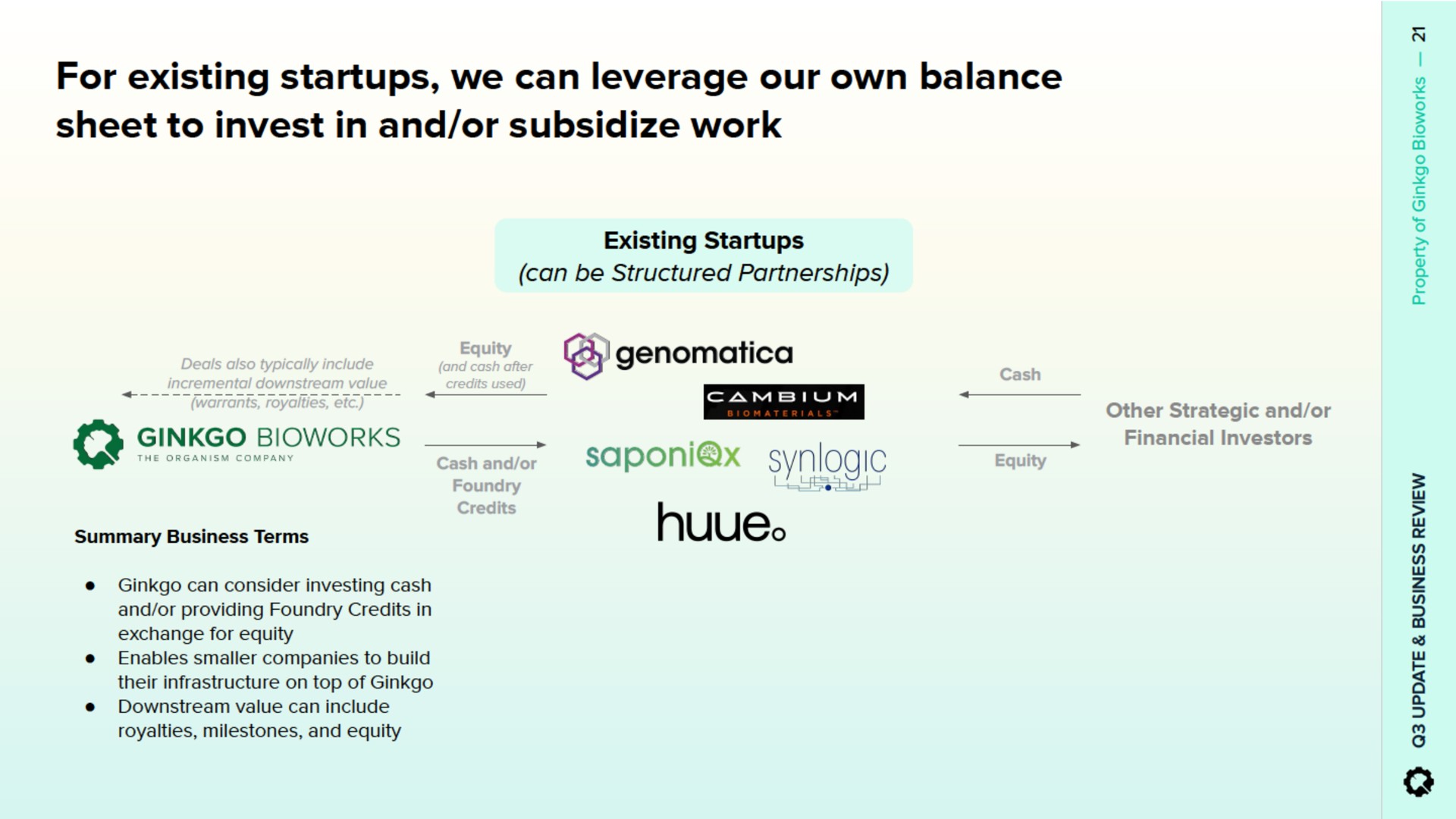 for existing we can leverage our own balance sheet to invest in and or subsidize work | Ginkgo