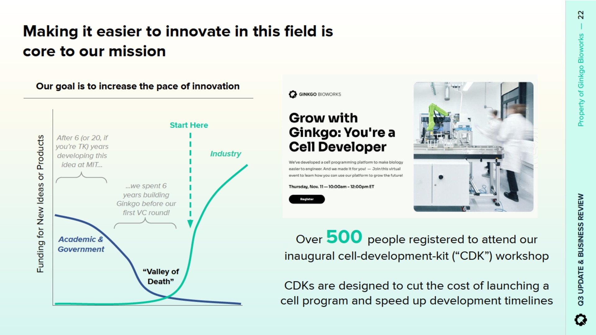 making it easier to innovate in this field is core to our mission grow with ginkgo you a cell developer | Ginkgo