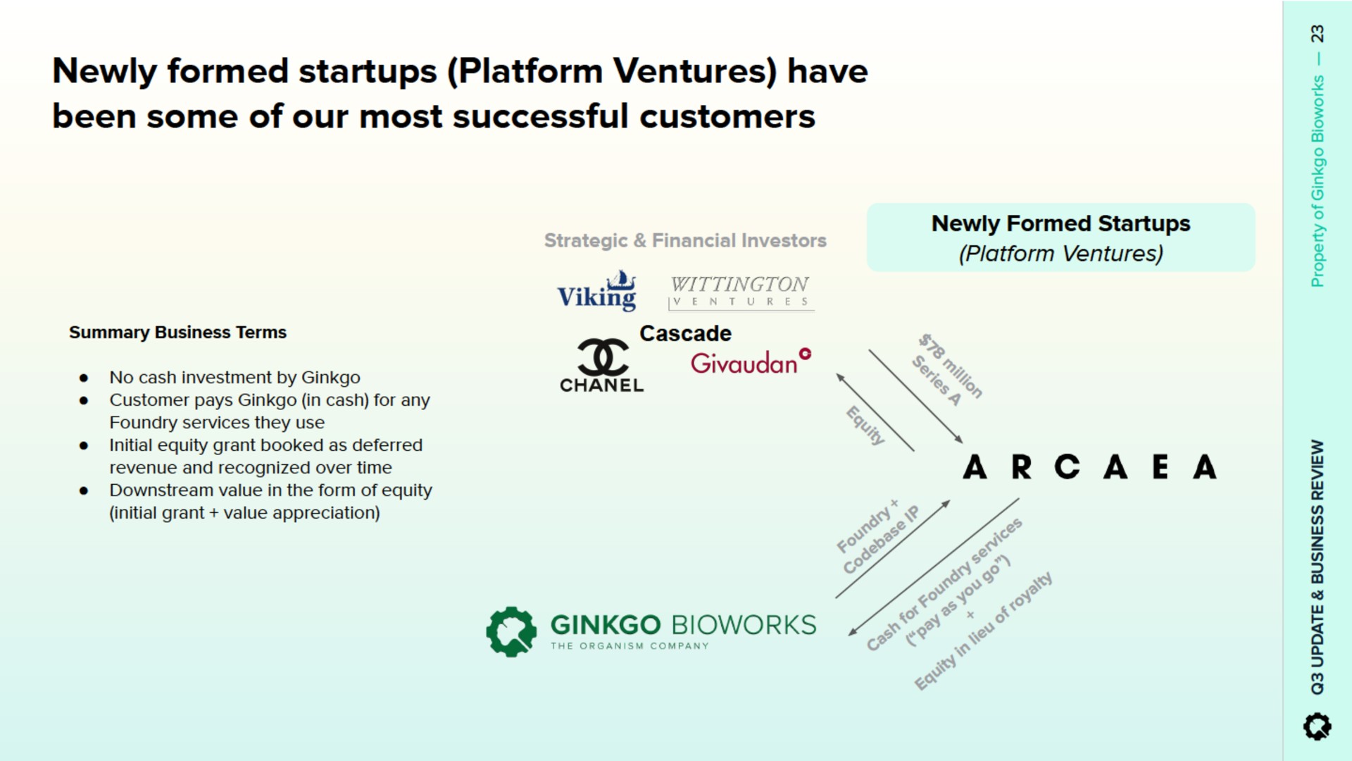 newly formed platform ventures have been some of our most successful customers ginkgo | Ginkgo