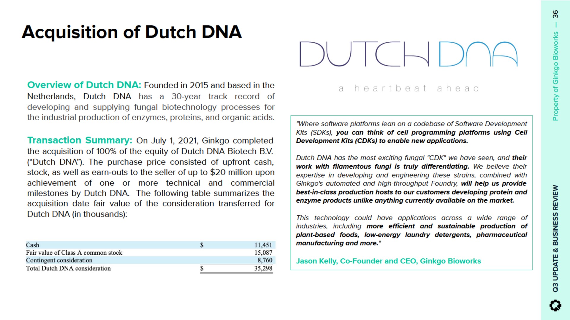 acquisition of dutch | Ginkgo