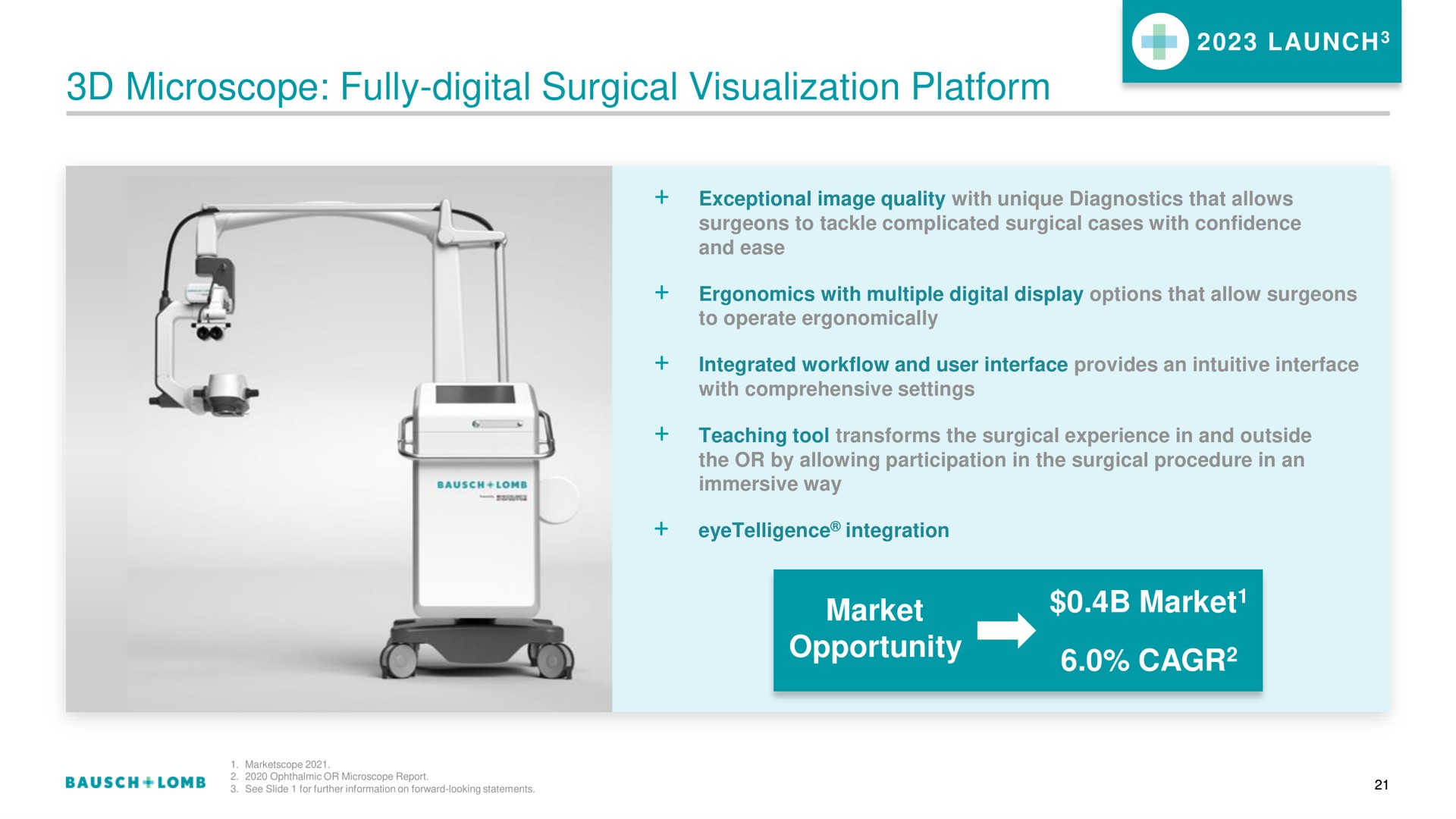microscope fully digital surgical visualization platform tally | Bausch+Lomb