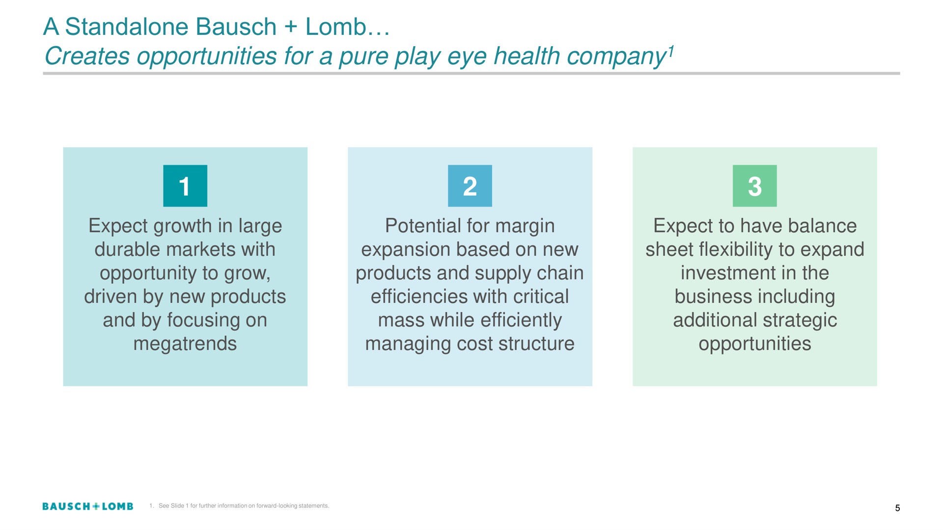 a creates opportunities for a pure play eye health company company | Bausch+Lomb