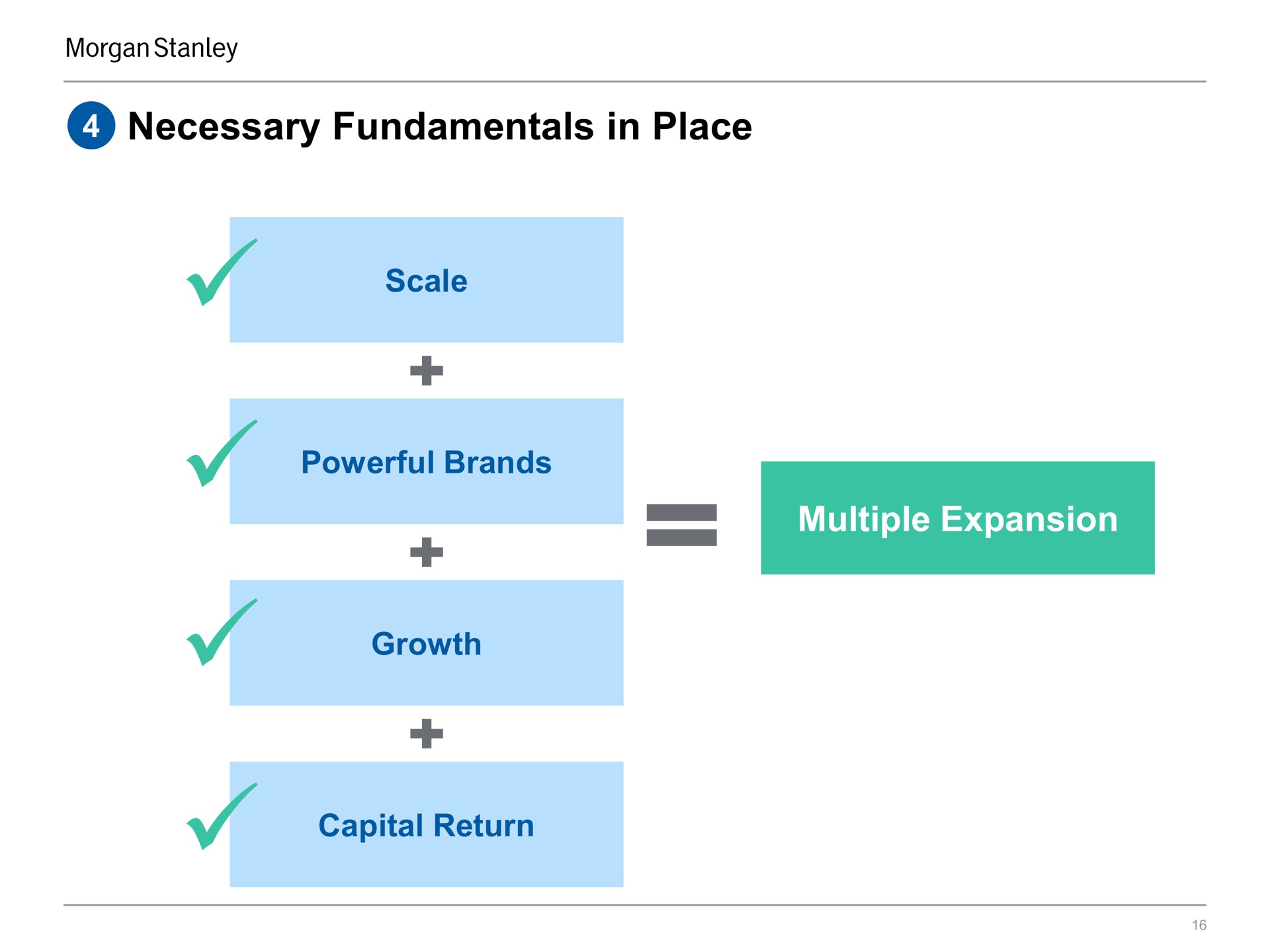 necessary fundamentals in place scale powerful brands growth capital return multiple expansion i | Morgan Stanley