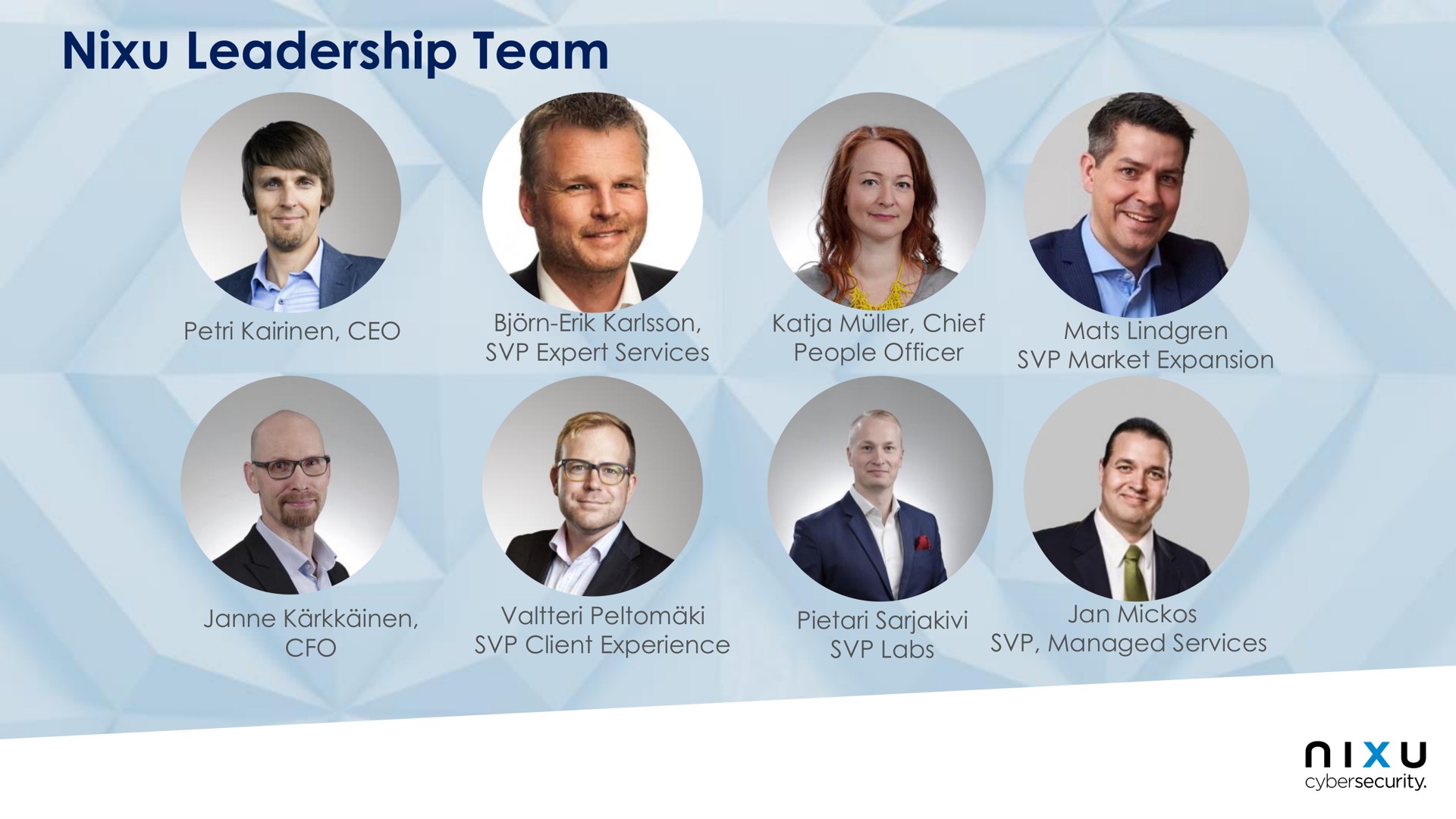 leadership team | Nixu