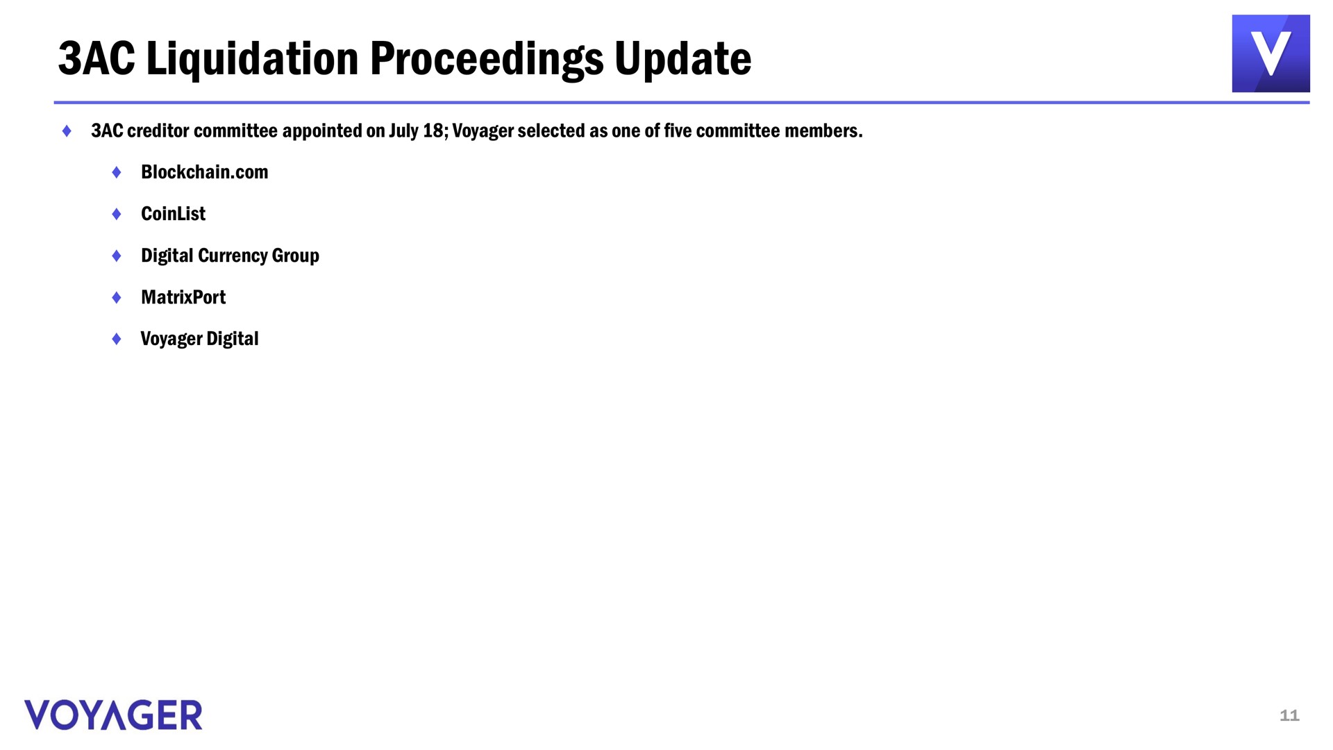 liquidation proceedings update voyager | Voyager Digital