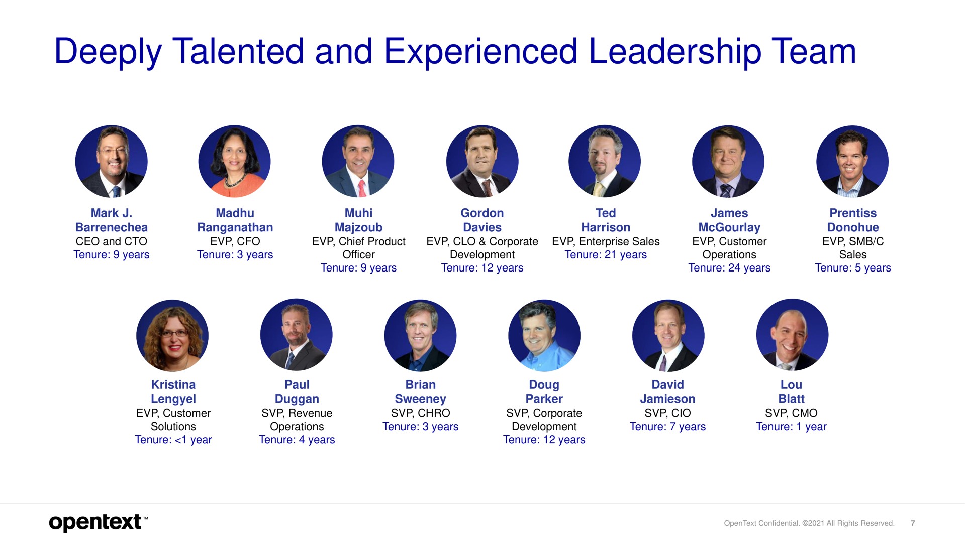 deeply talented and experienced leadership team | OpenText