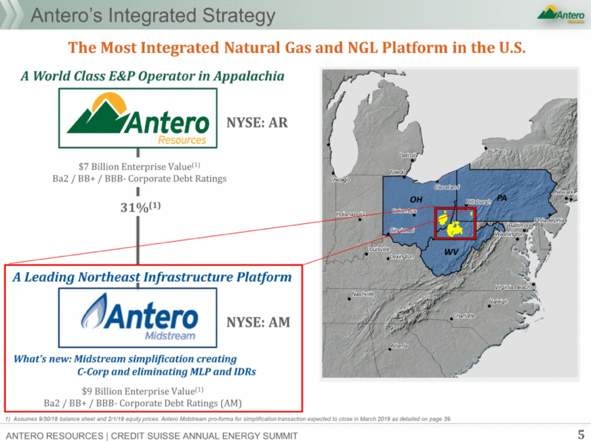 the most integrated natural gas and platform in the a am | Antero Midstream Partners