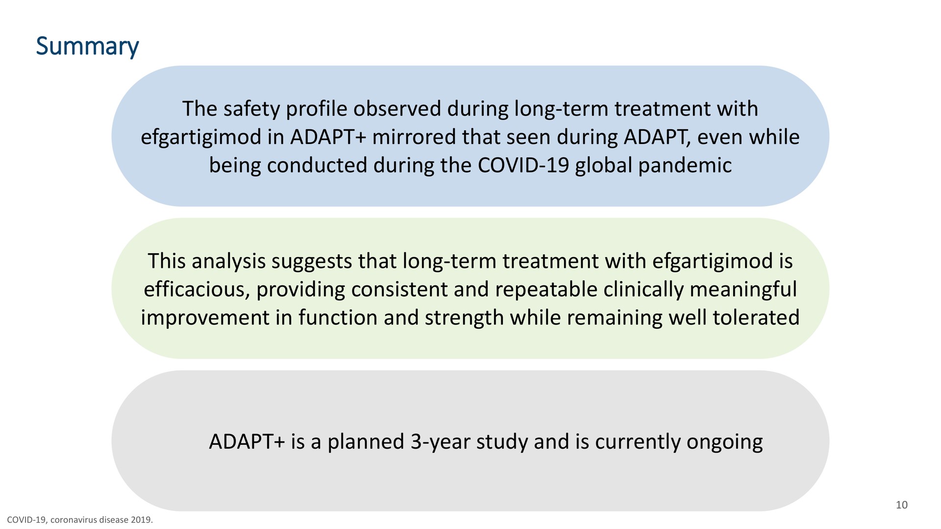 summary the safety profile observed during long term treatment with in adapt mirrored that seen during adapt even while being conducted during the covid global pandemic this analysis suggests that long term treatment with is efficacious providing consistent and repeatable clinically meaningful improvement in function and strength while remaining well tolerated adapt is a planned year study and is currently ongoing | argenx SE