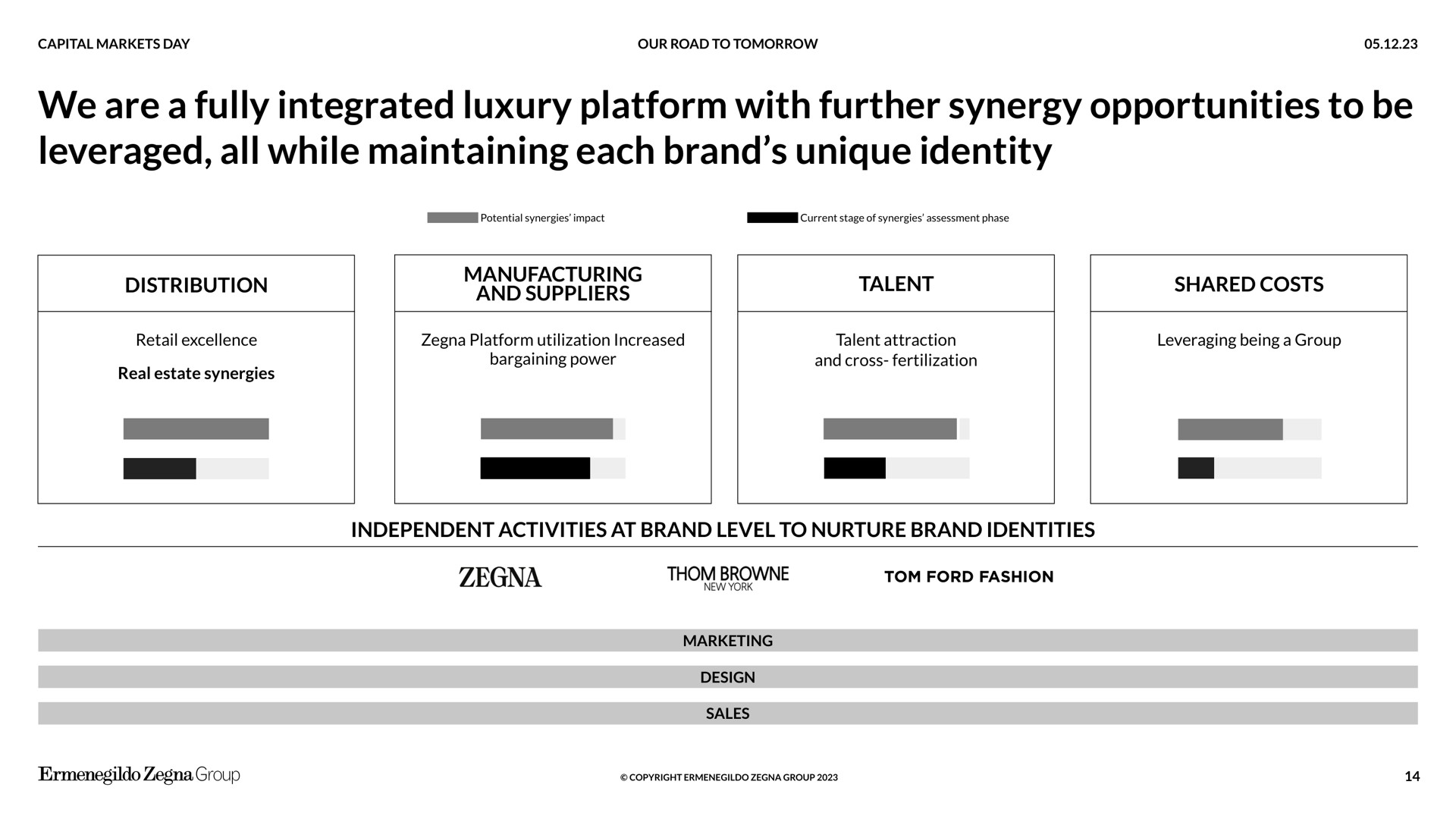 we are a fully integrated luxury platform with further synergy opportunities to be leveraged all while maintaining each brand unique identity | Zegna