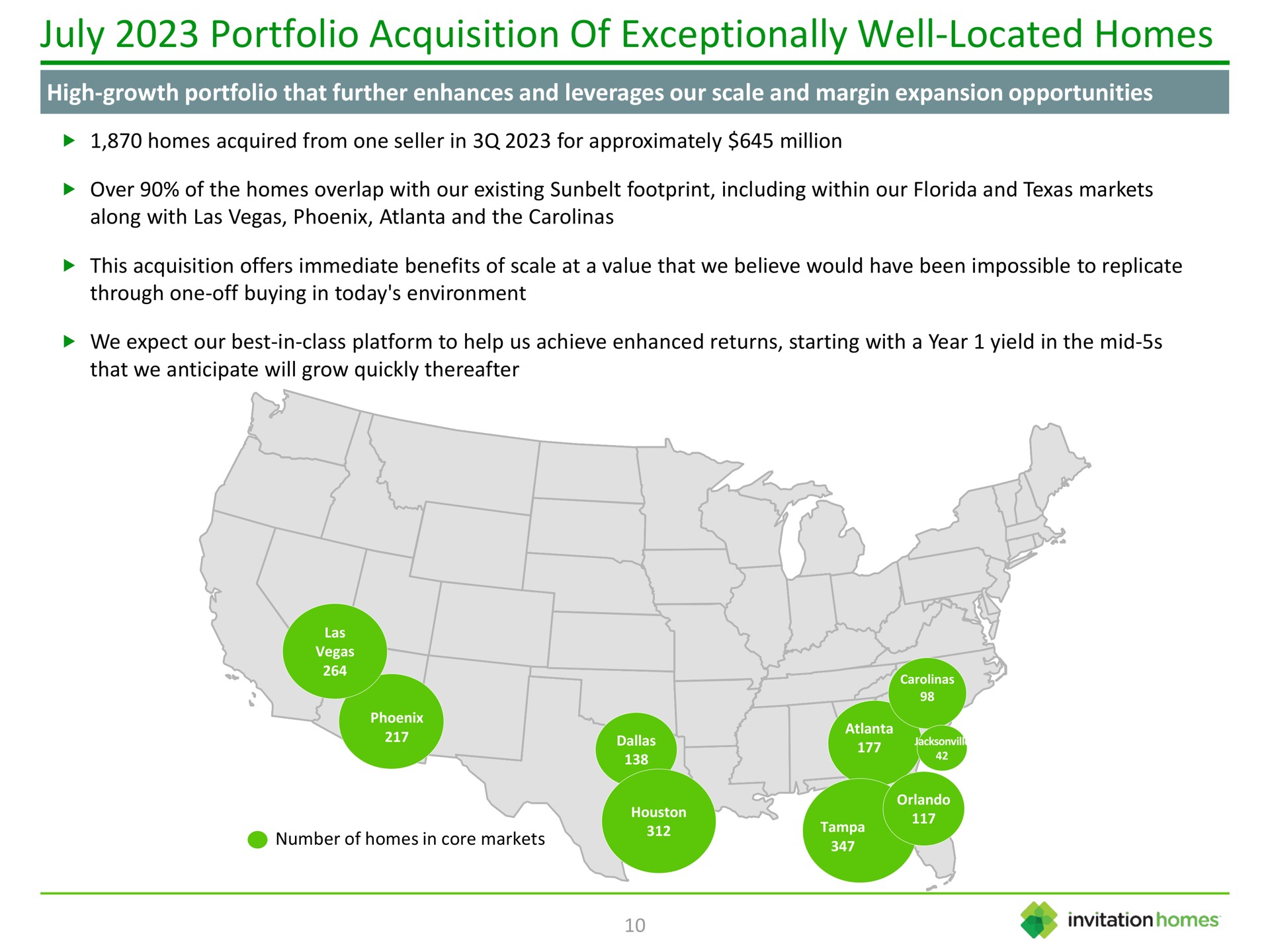 portfolio acquisition of exceptionally well located homes | Invitation Homes