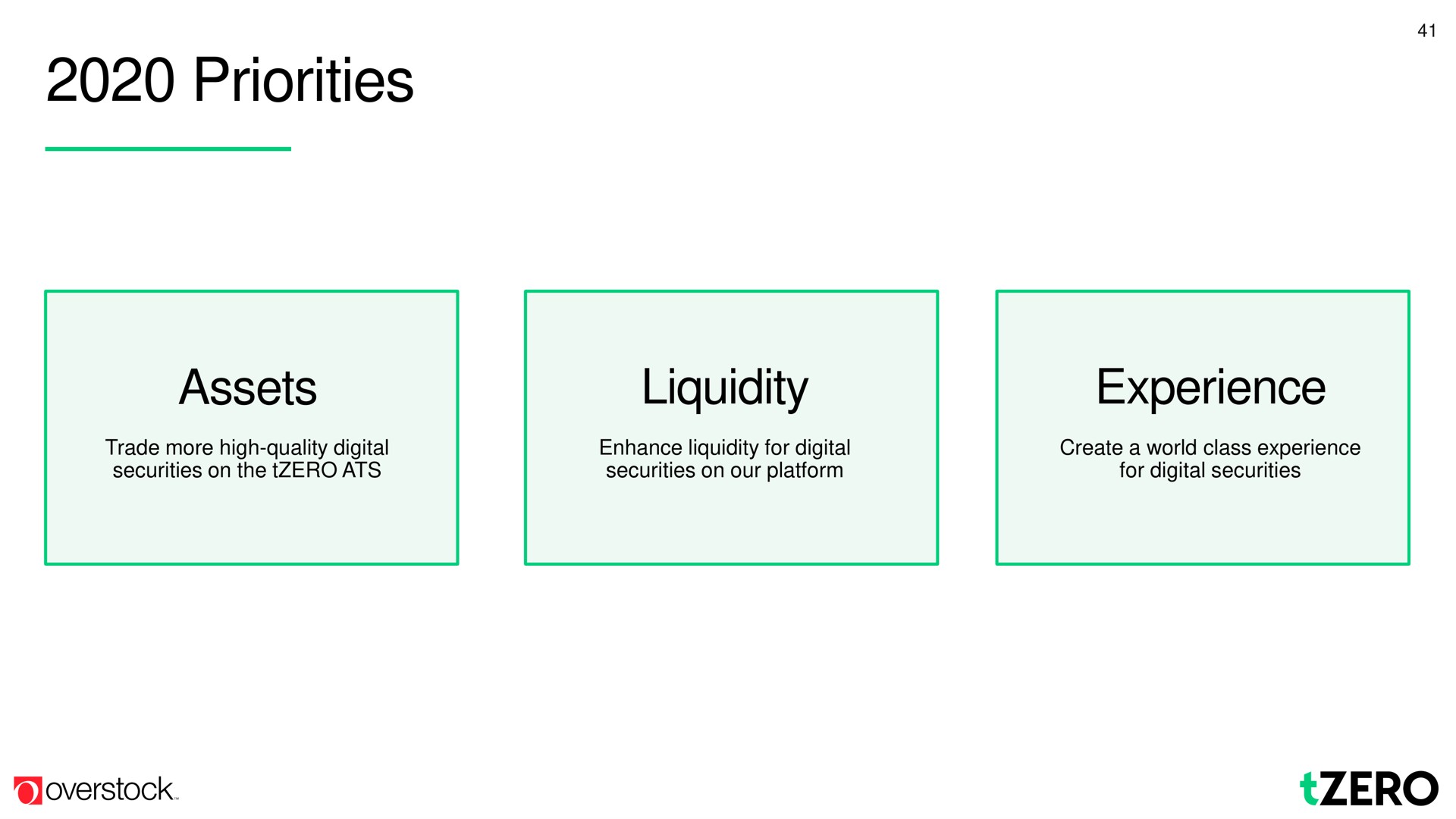 priorities assets liquidity experience | Overstock