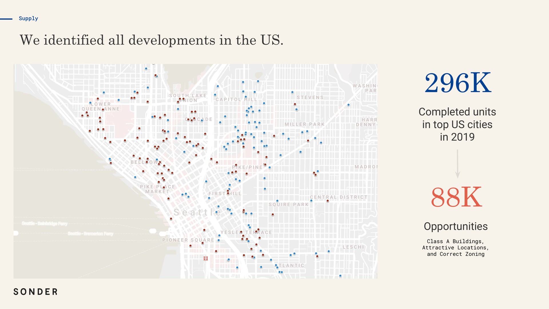completed units in top us cities in opportunities we identified all developments the | Sonder