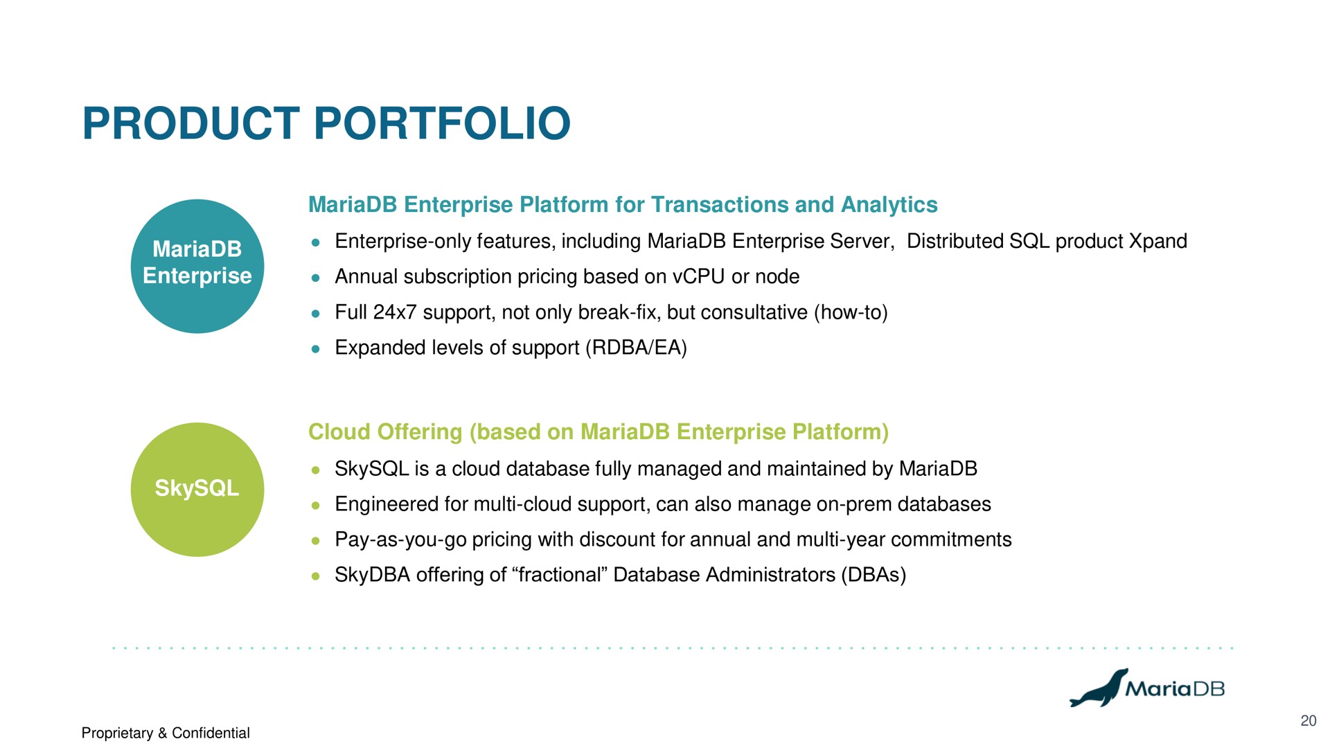 product portfolio | MariaDB