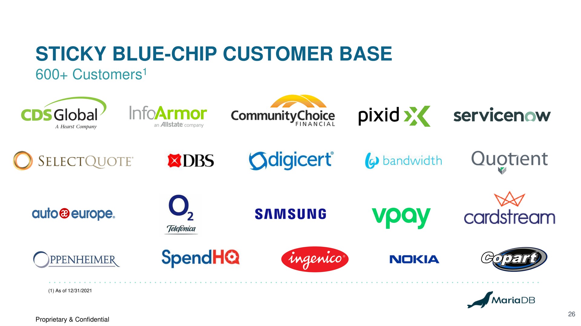 sticky blue chip customer base global a quotient | MariaDB