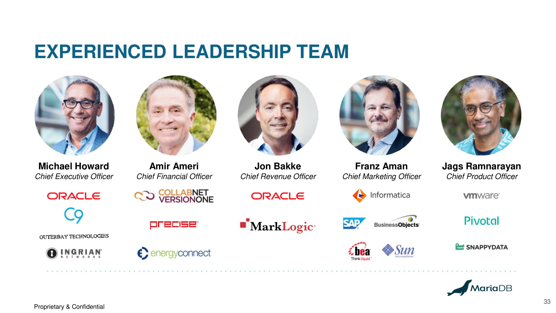 experienced leadership team | MariaDB