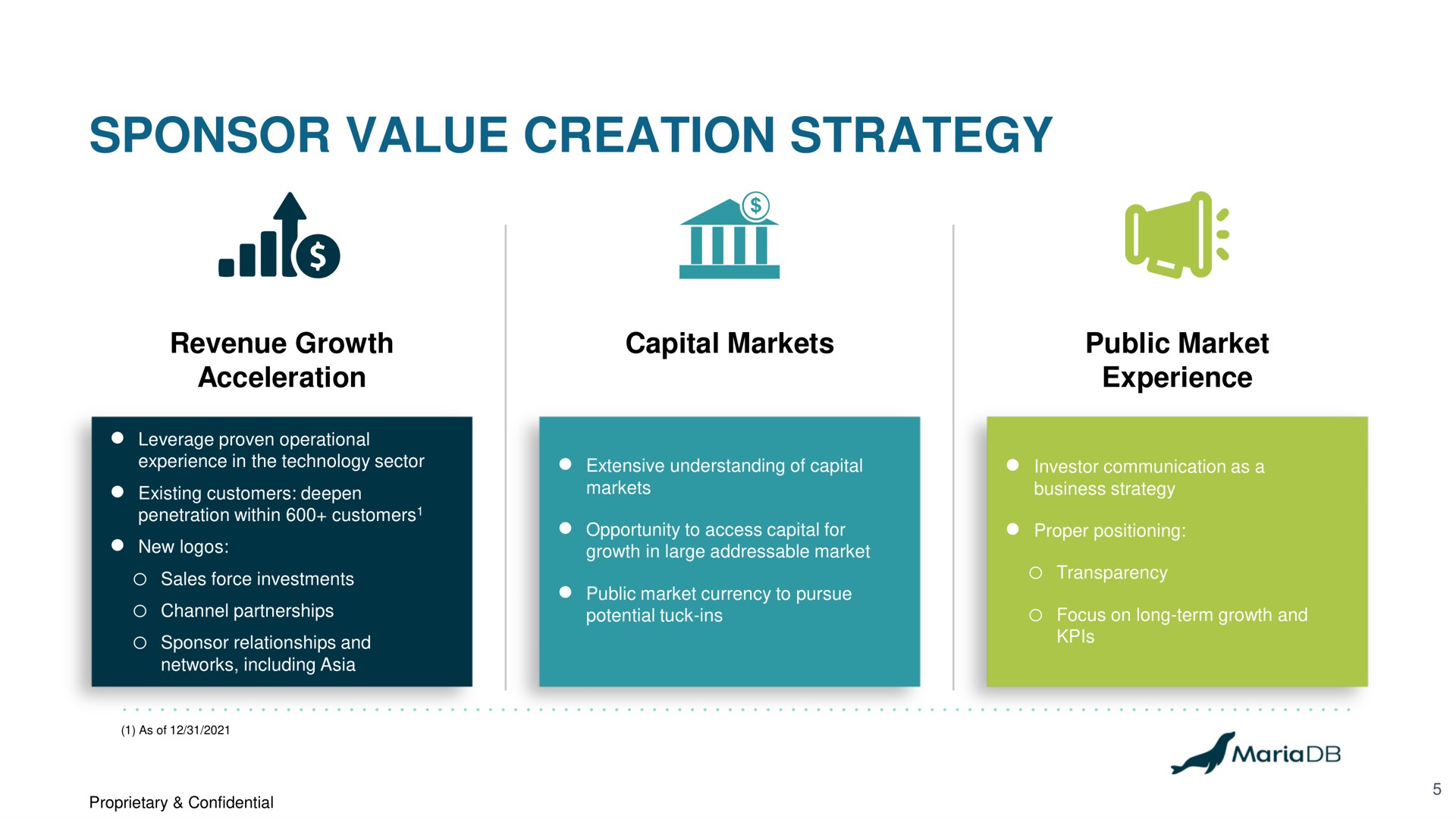 sponsor value creation strategy alto | MariaDB