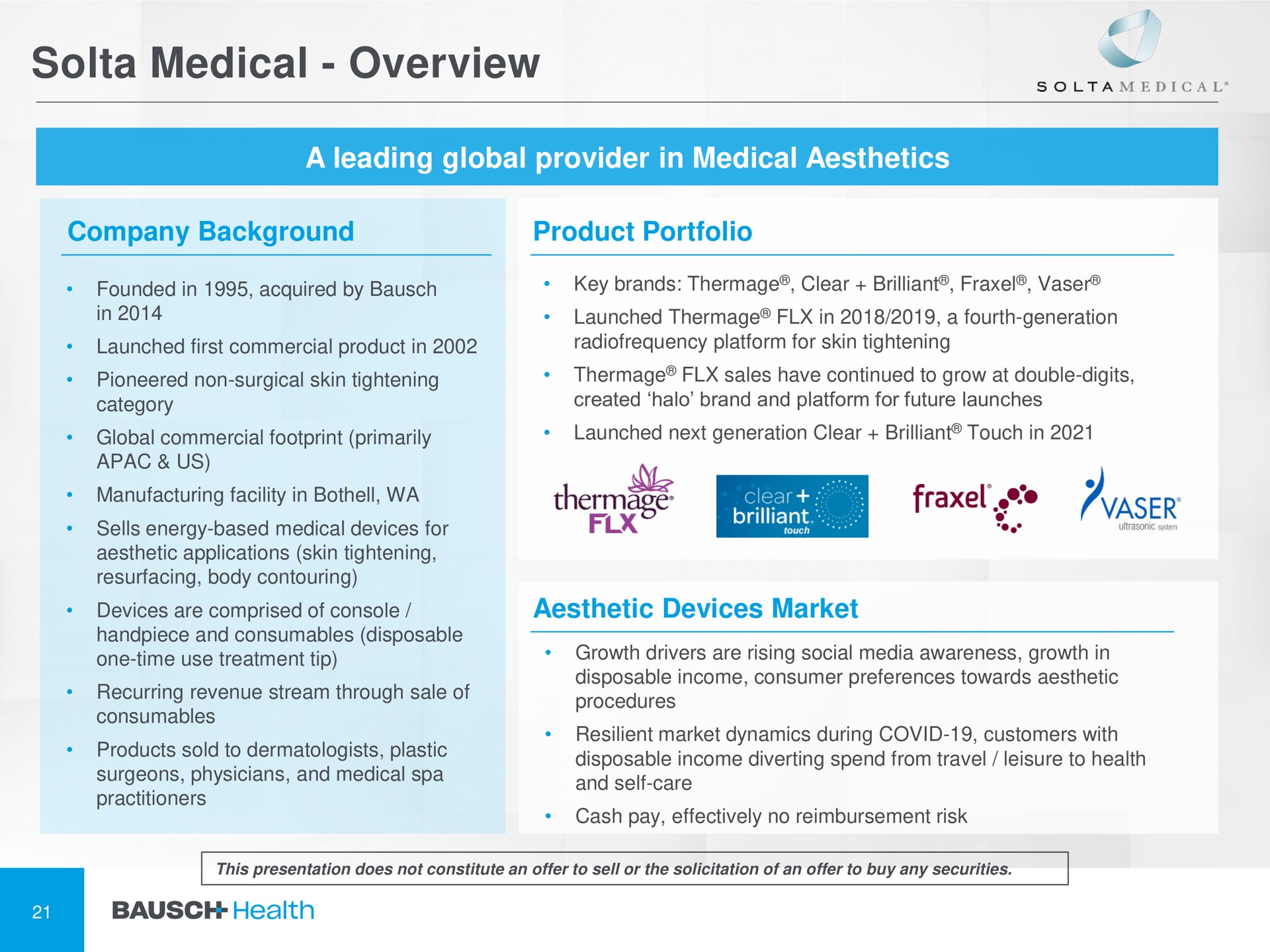 medical overview | Bausch Health Companies