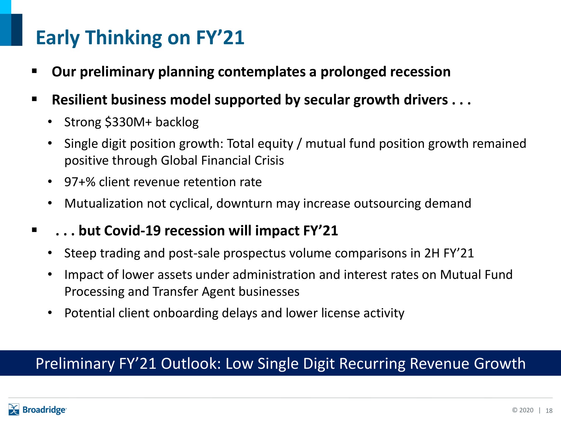 early thinking on | Broadridge Financial Solutions
