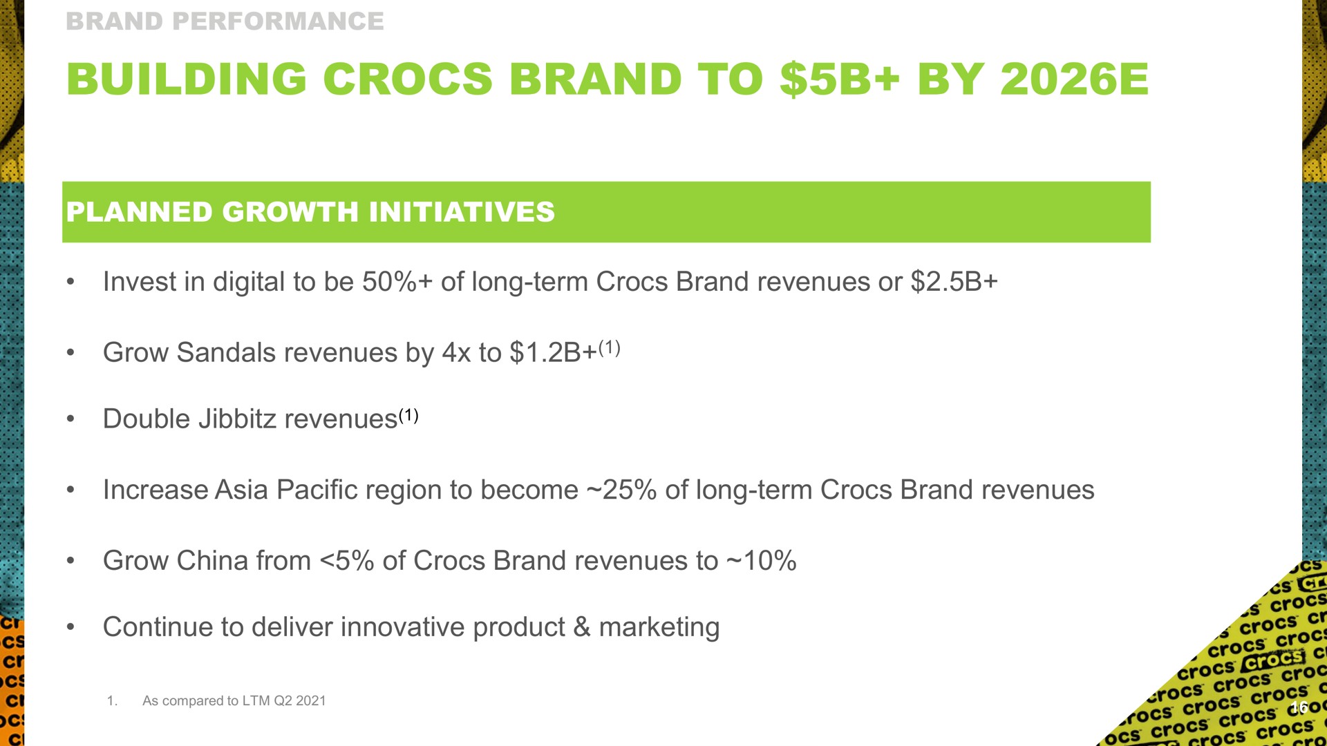 building brand to by grow sandals revenues | Crocs