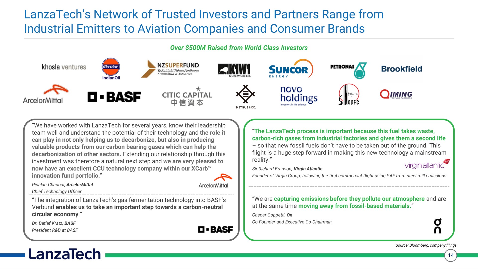 network of trusted investors and partners range from industrial emitters to aviation companies and consumer brands holdings mane | LanzaTech