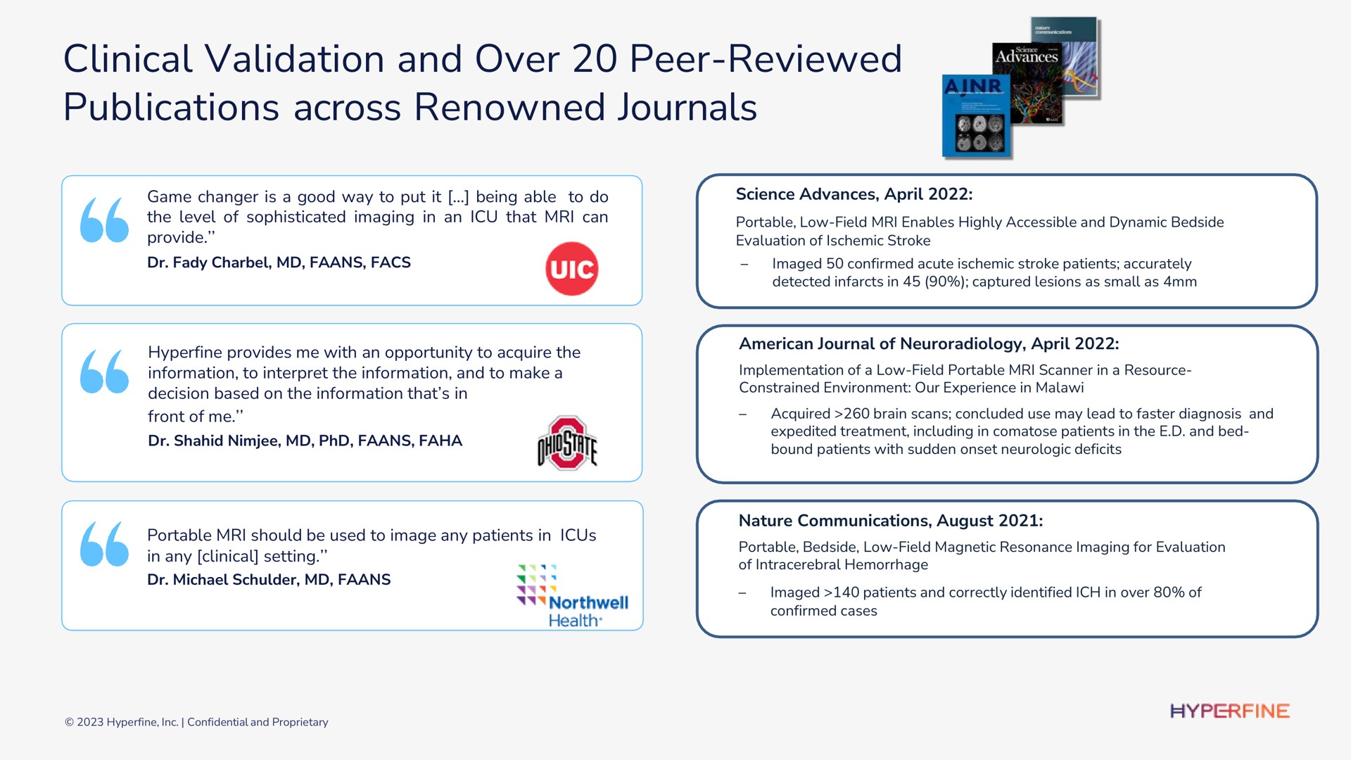 clinical validation and over peer reviewed publications across renowned journals | Hyperfine