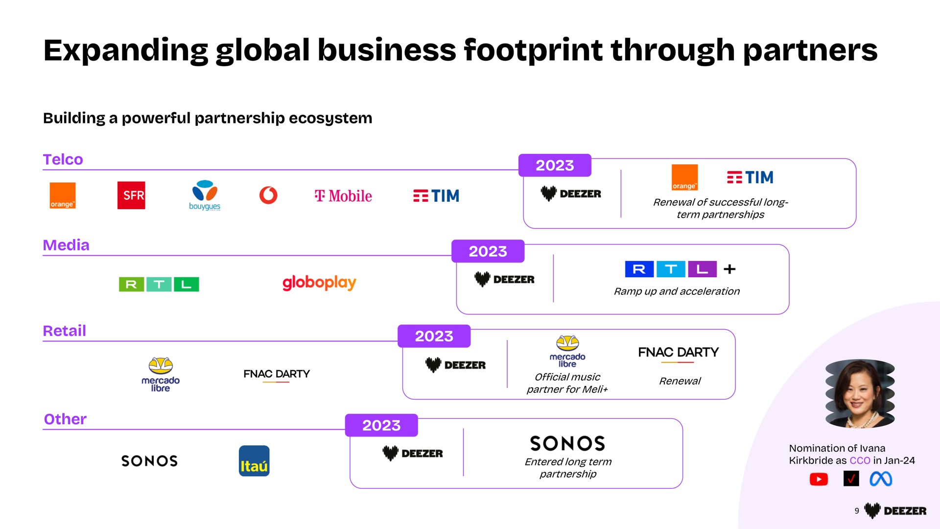 expanding global business footprint through partners | Deezer